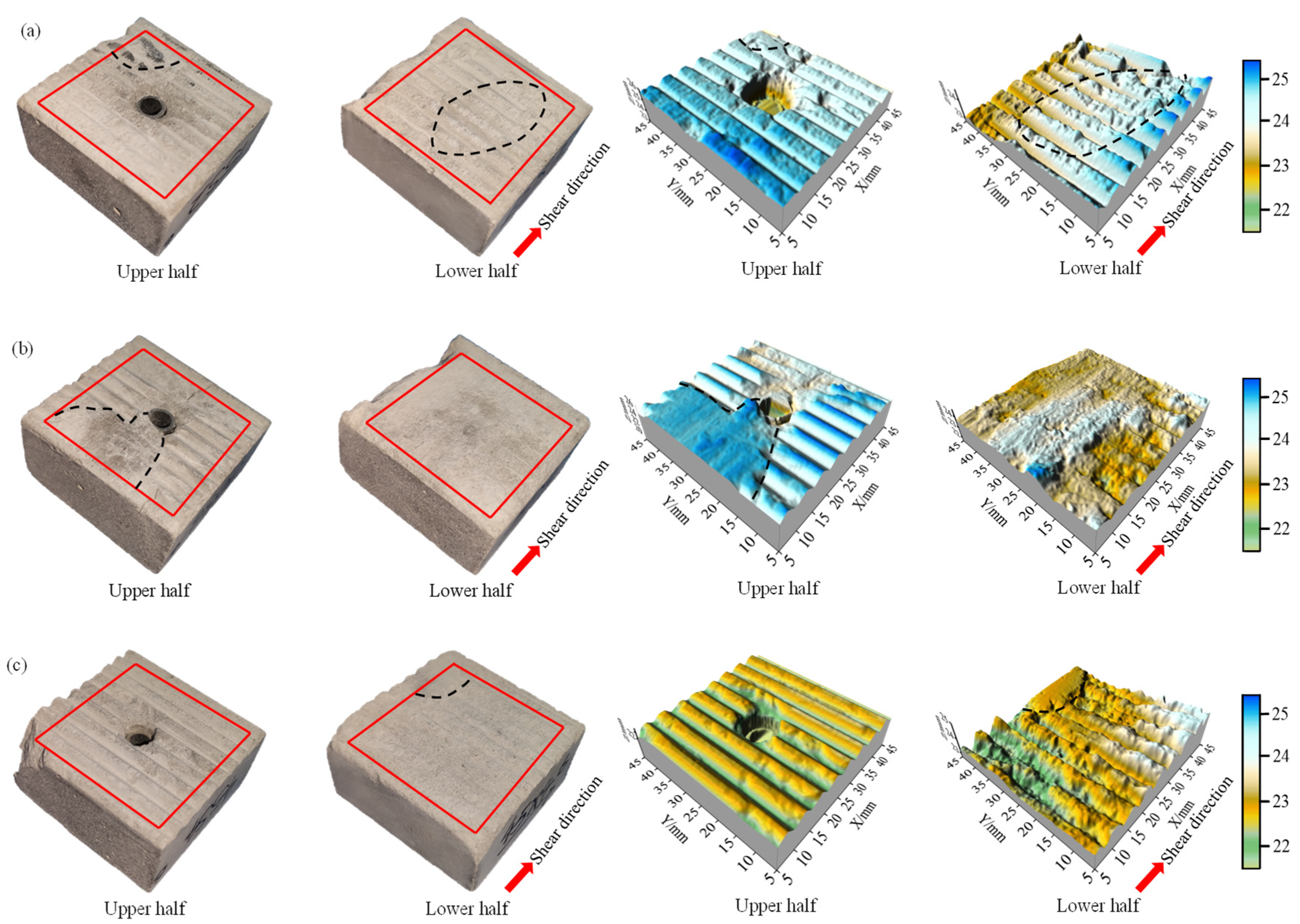 Processes 10 02625 g009