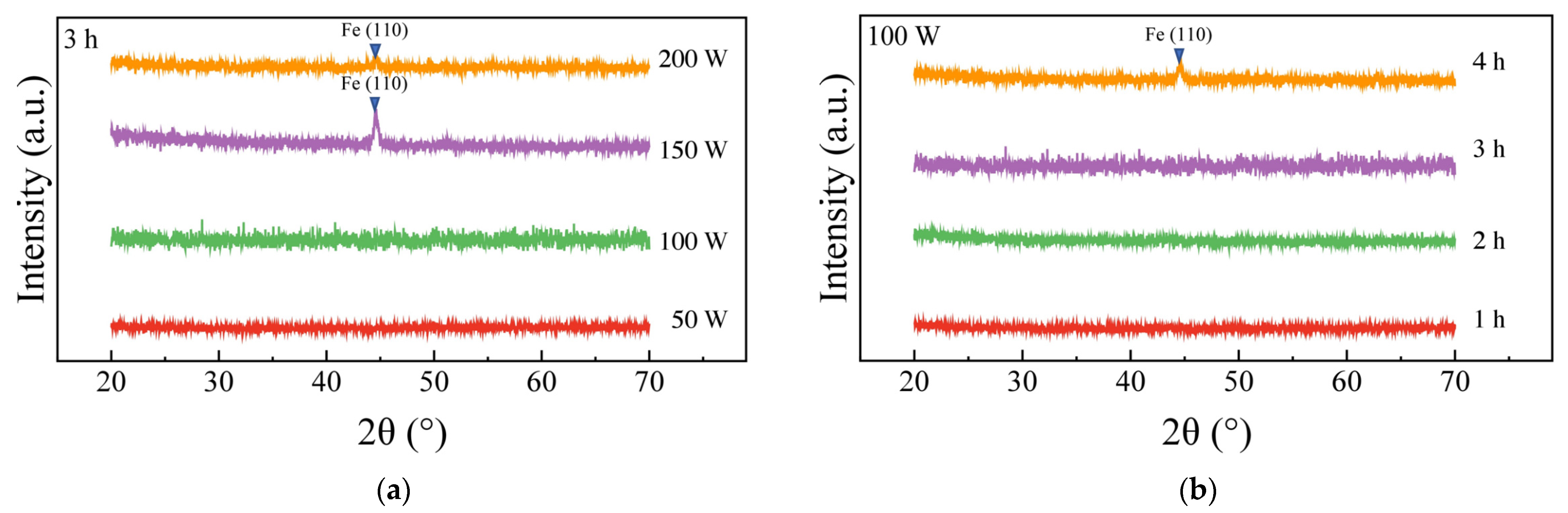 Processes 10 02626 g002