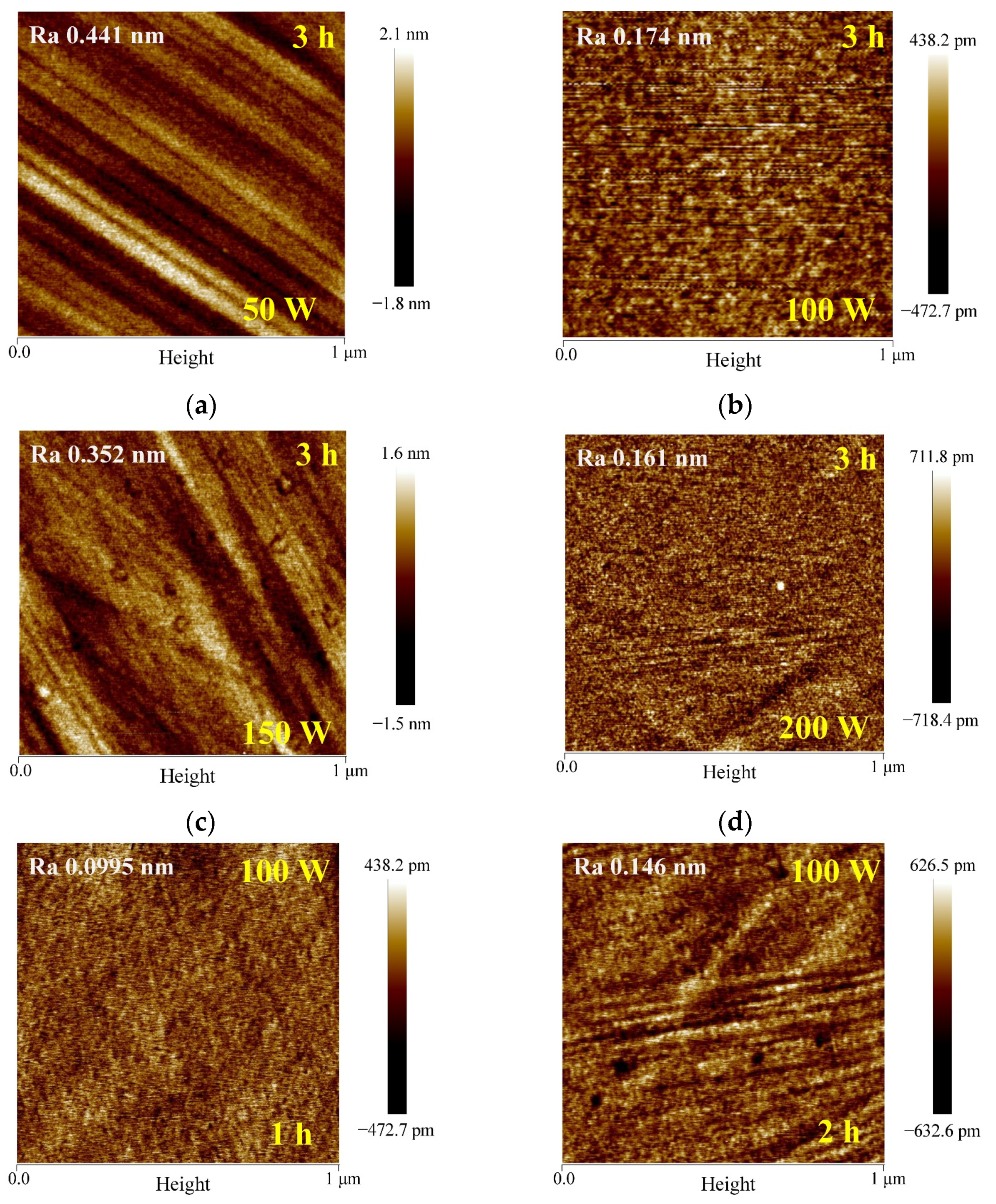 Processes 10 02626 g004a