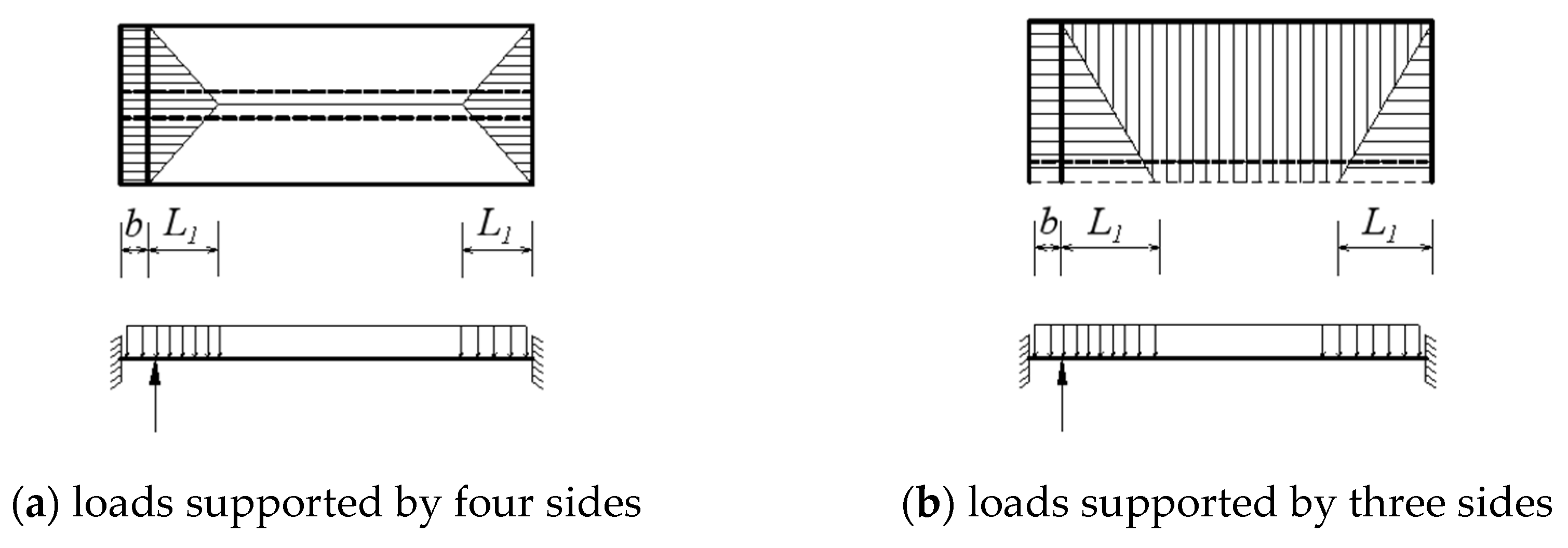 Processes 10 02629 g004a