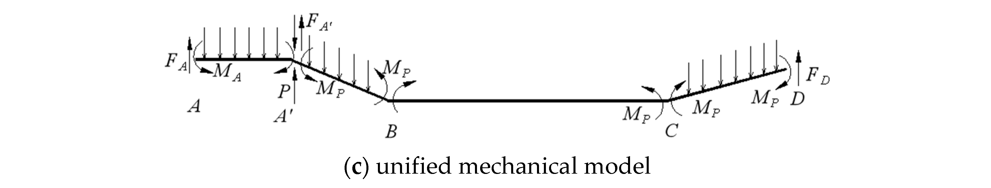 Processes 10 02629 g004b