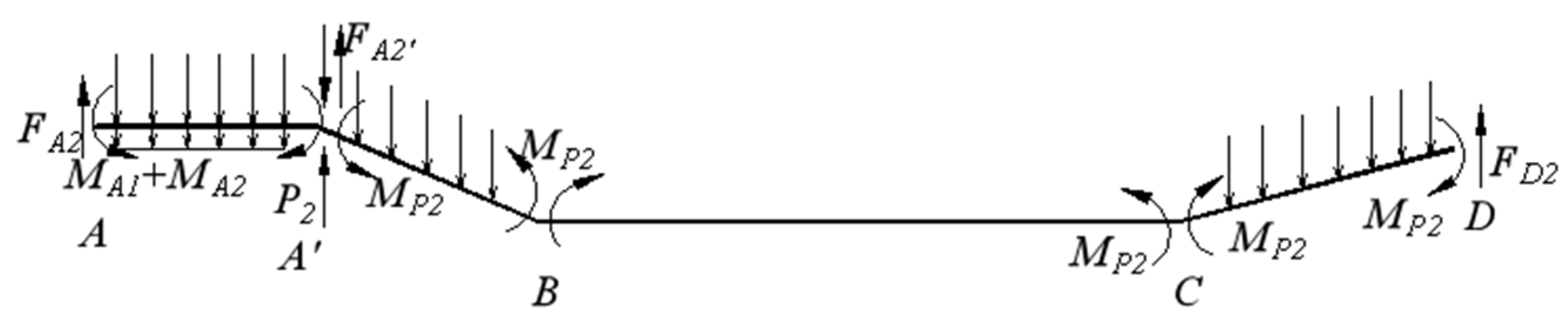 Processes 10 02629 g007