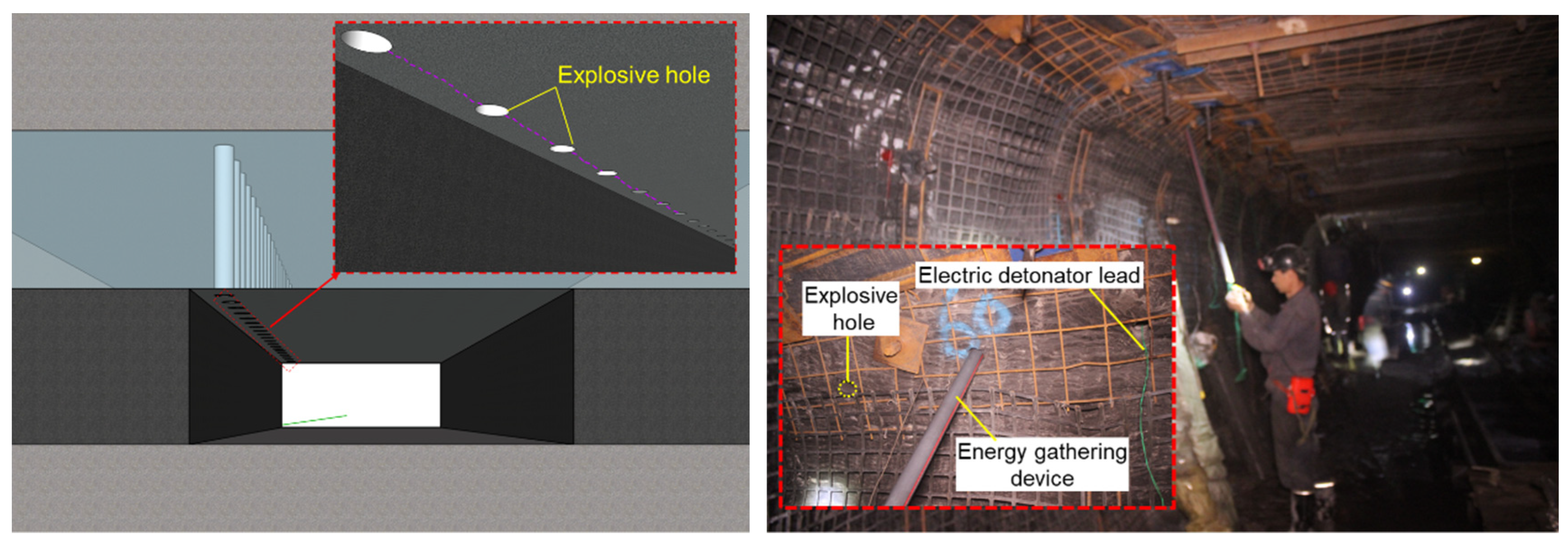 Processes 10 02629 g008