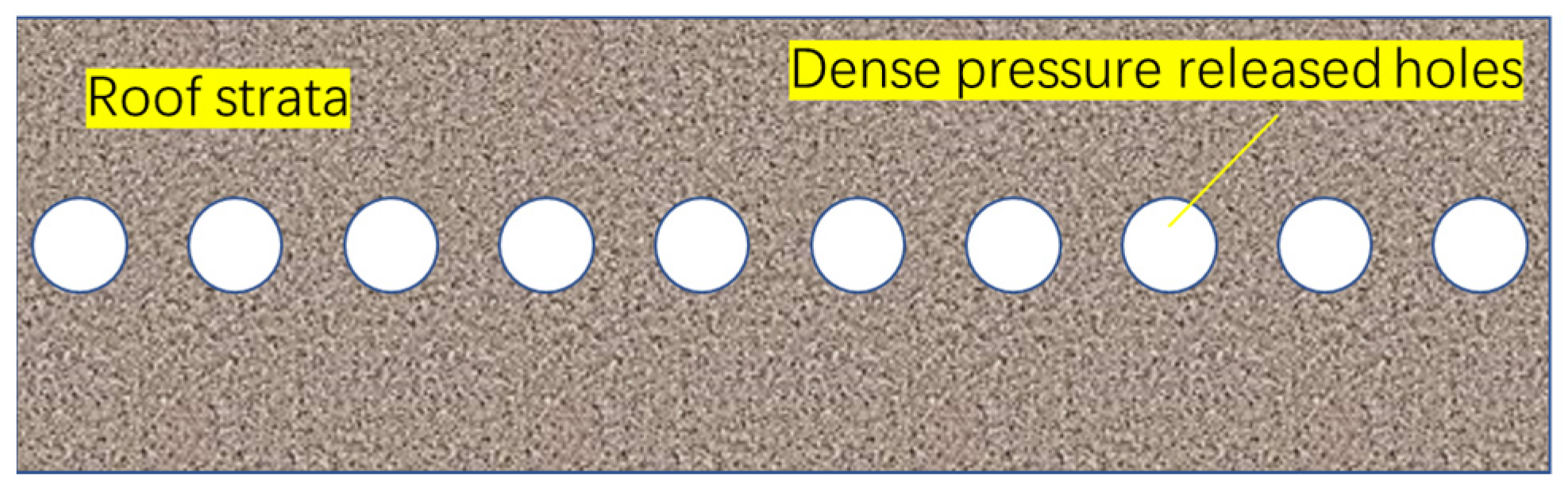 Processes 10 02629 g010