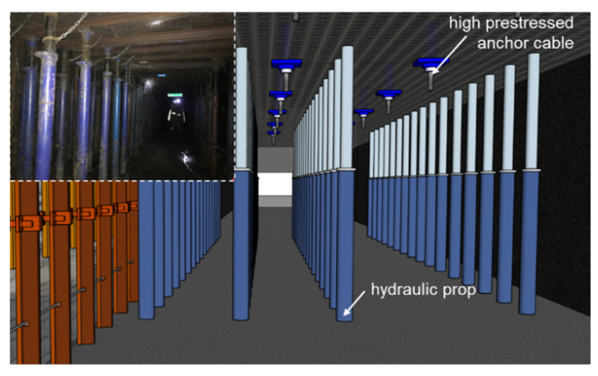 Processes 10 02629 g013