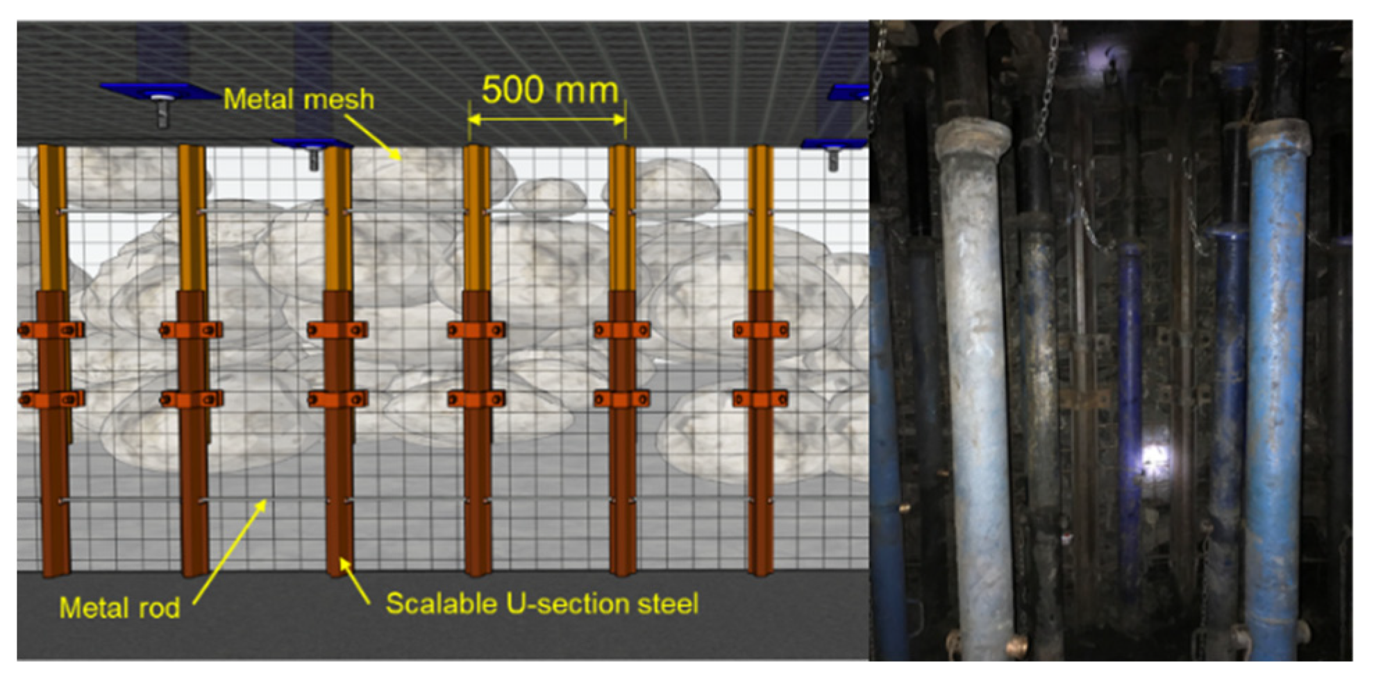 Processes 10 02629 g014
