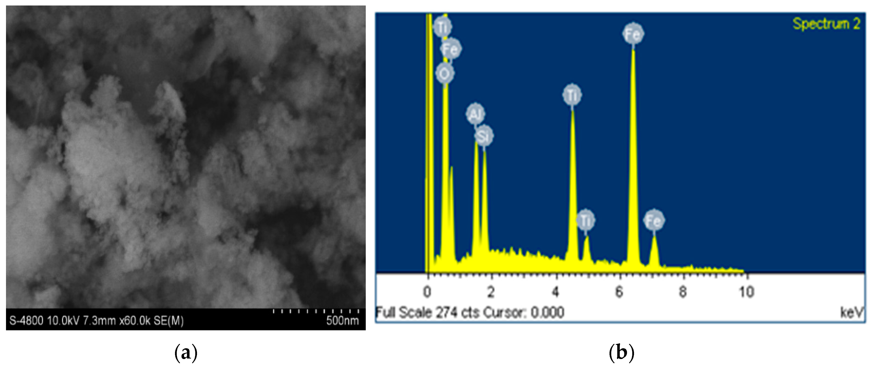 Processes 10 02636 g006