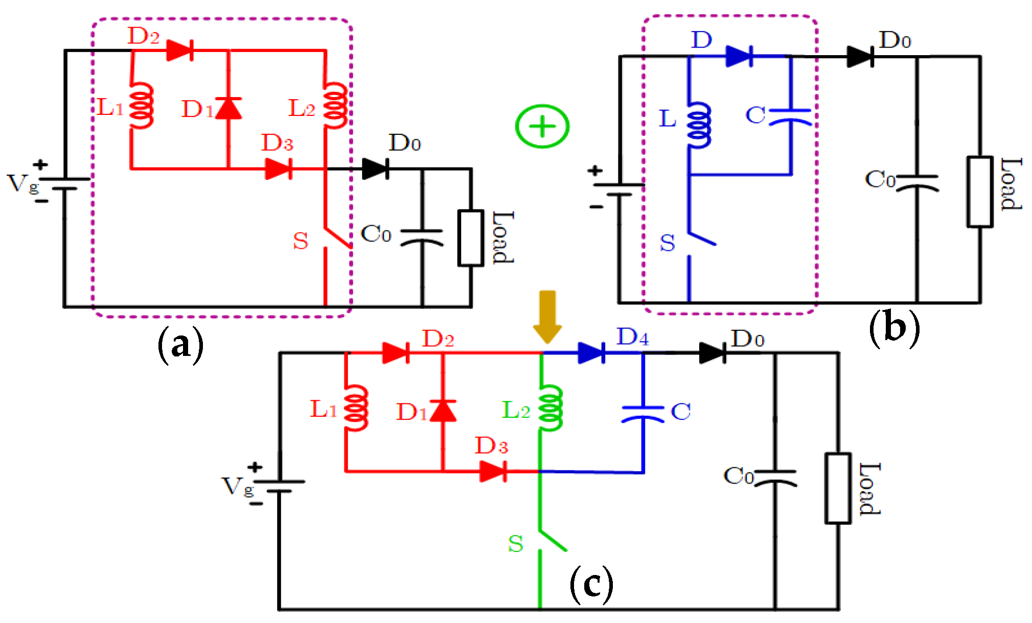 Processes 10 02652 g002