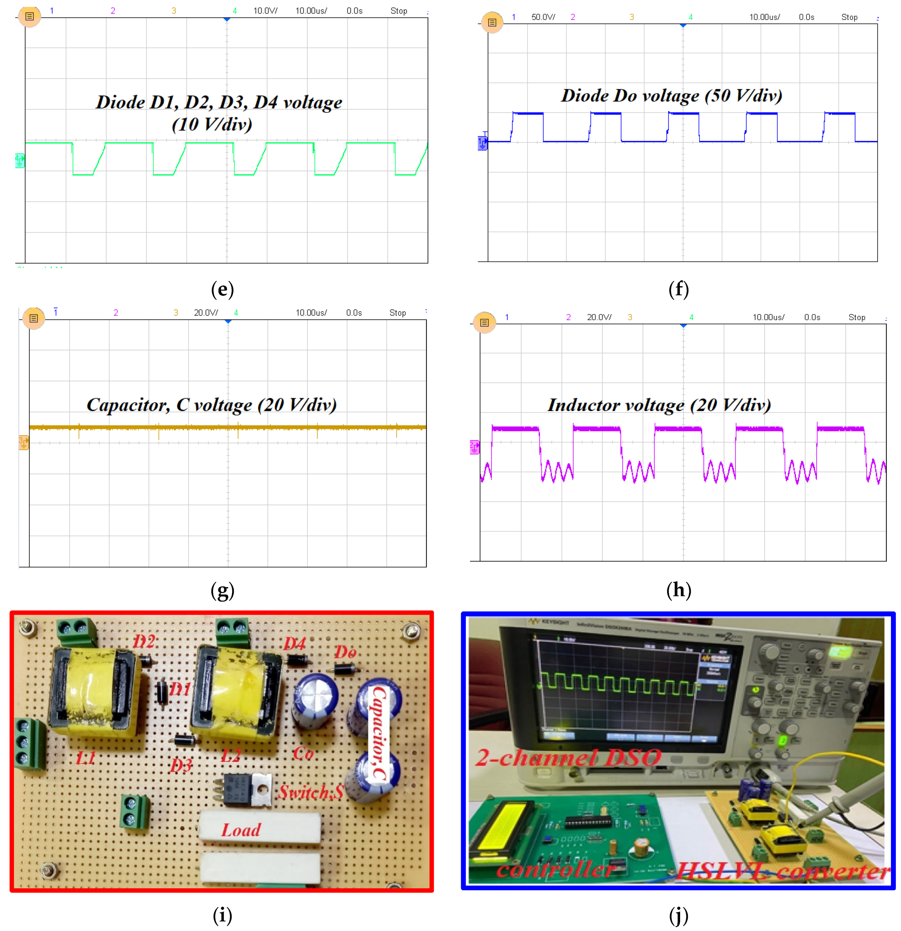 Processes 10 02652 g014b