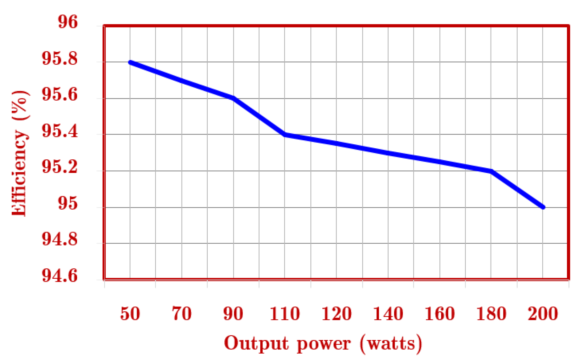 Processes 10 02652 g015