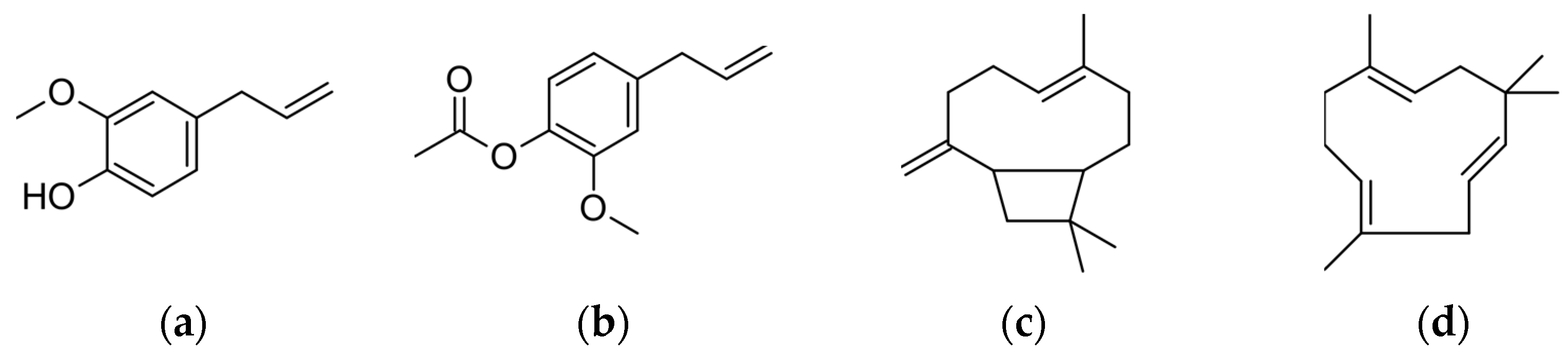 Processes 10 02661 g001