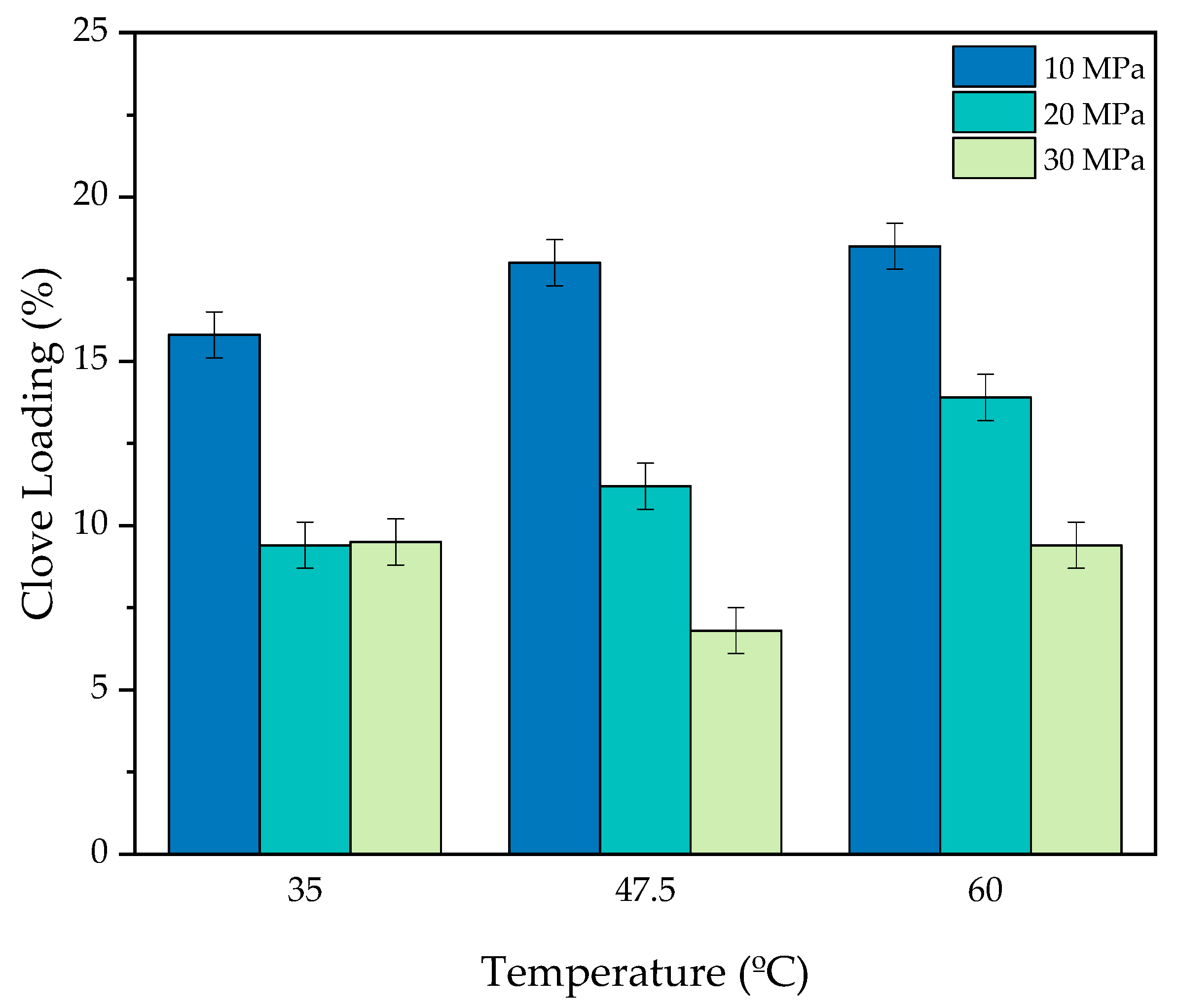 Processes 10 02661 g004