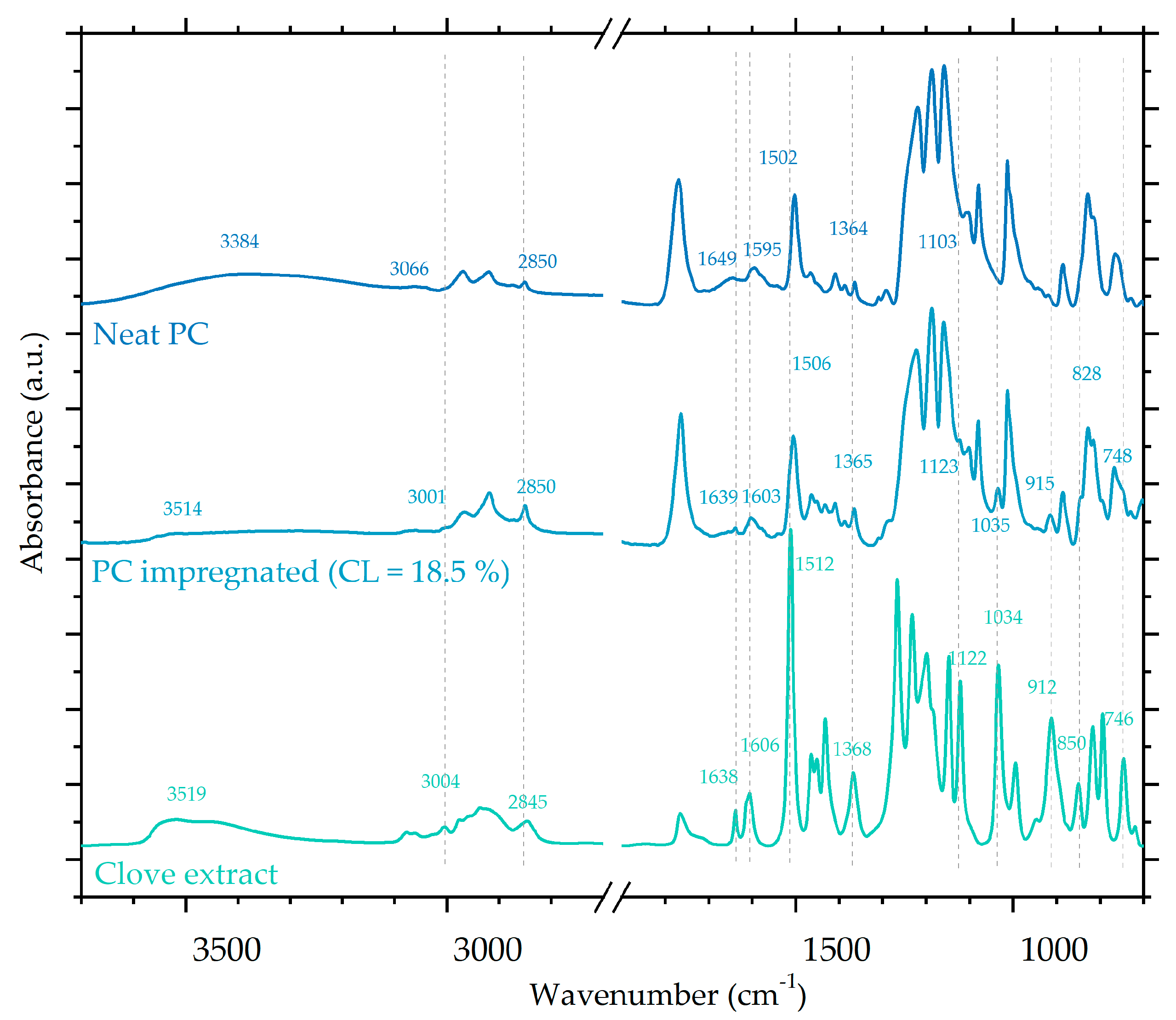 Processes 10 02661 g008