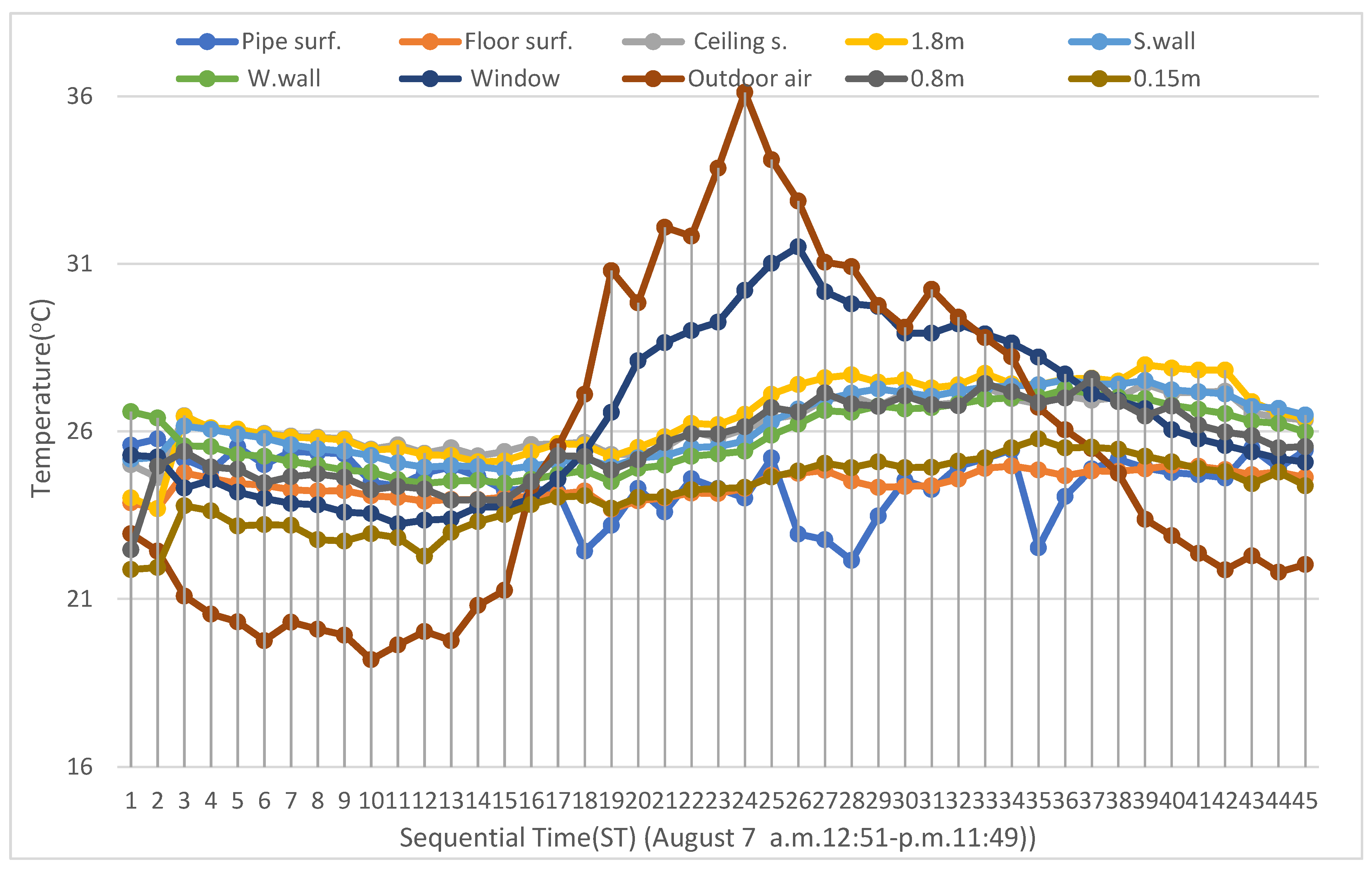 Processes 10 02666 g004 Processes 10 02666 g004
