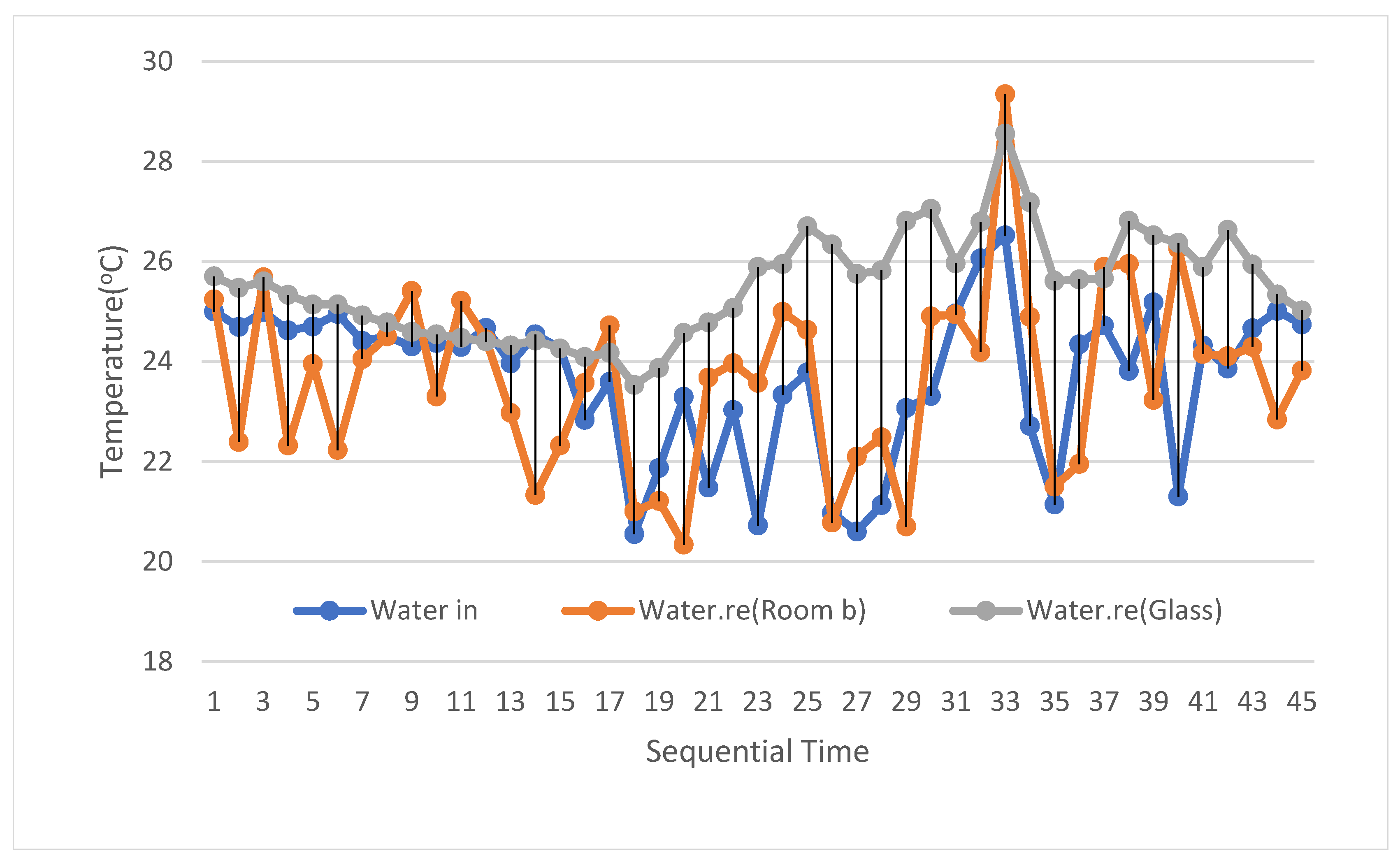 Processes 10 02666 g005 Processes 10 02666 g005