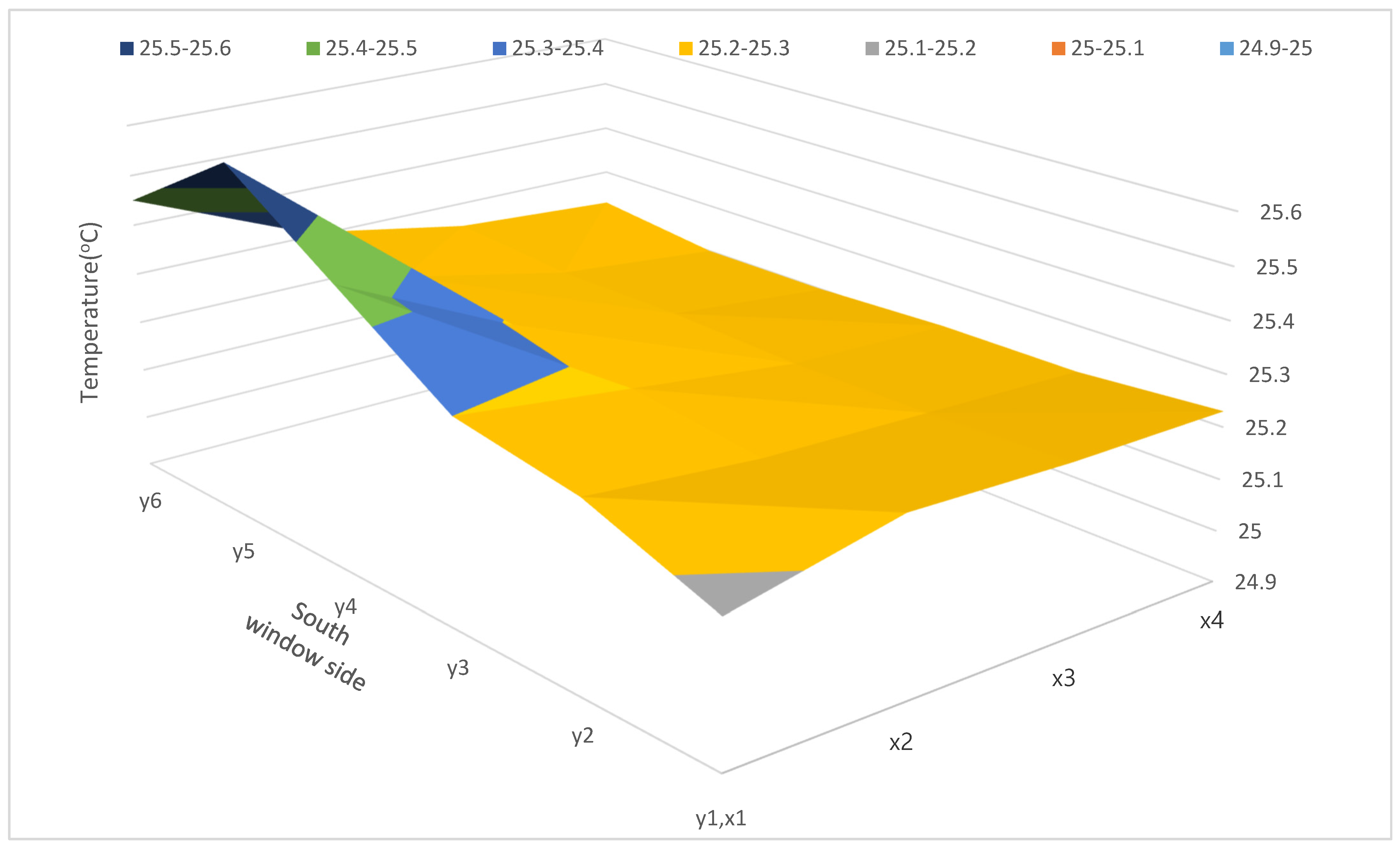 Processes 10 02666 g008 Processes 10 02666 g008