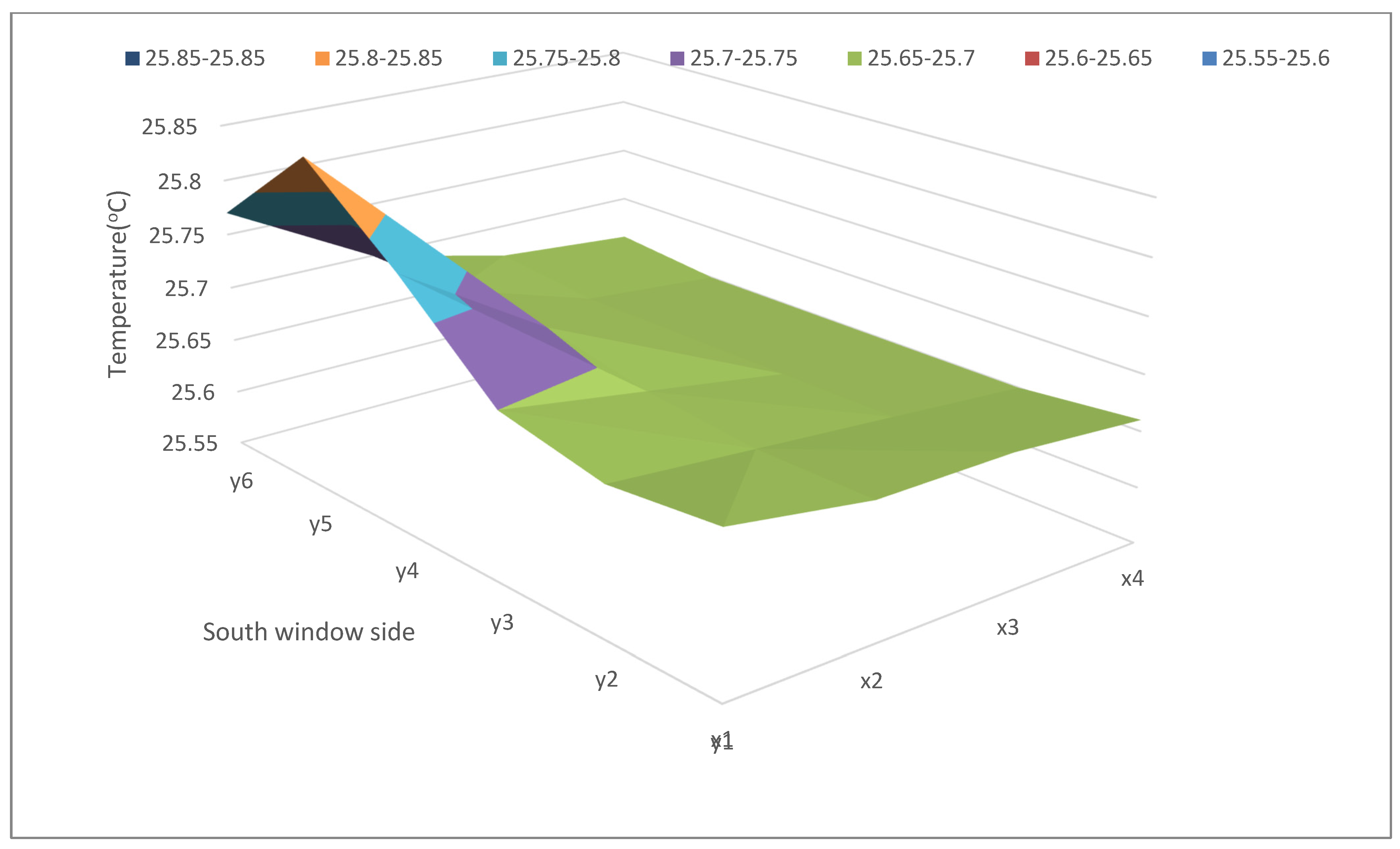 Processes 10 02666 g009 Processes 10 02666 g009
