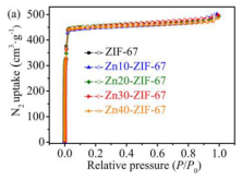 Processes 10 02689 i017 Processes 10 02689 i017