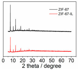 Processes 10 02689 i031 Processes 10 02689 i031