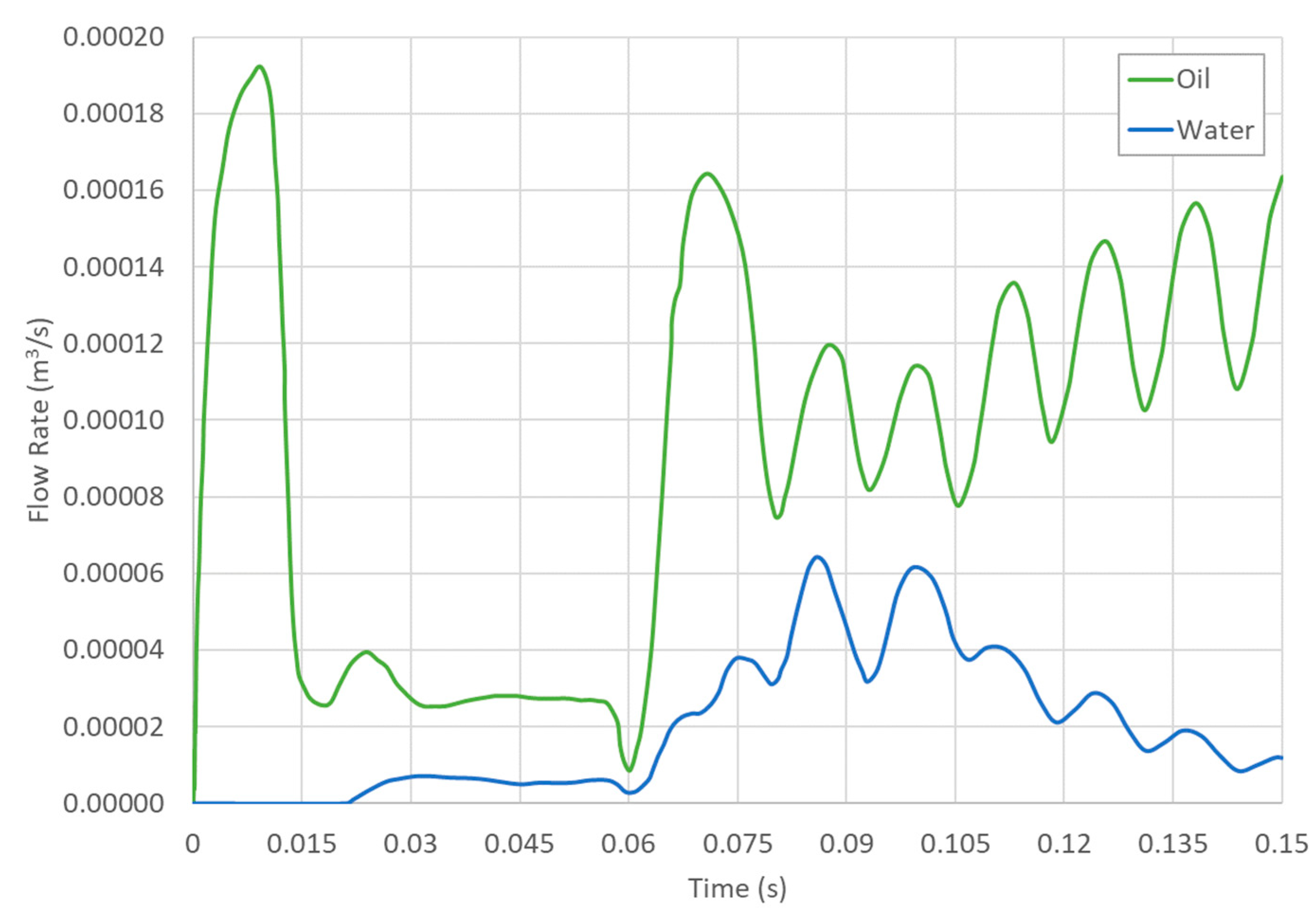 Processes 10 02691 g016