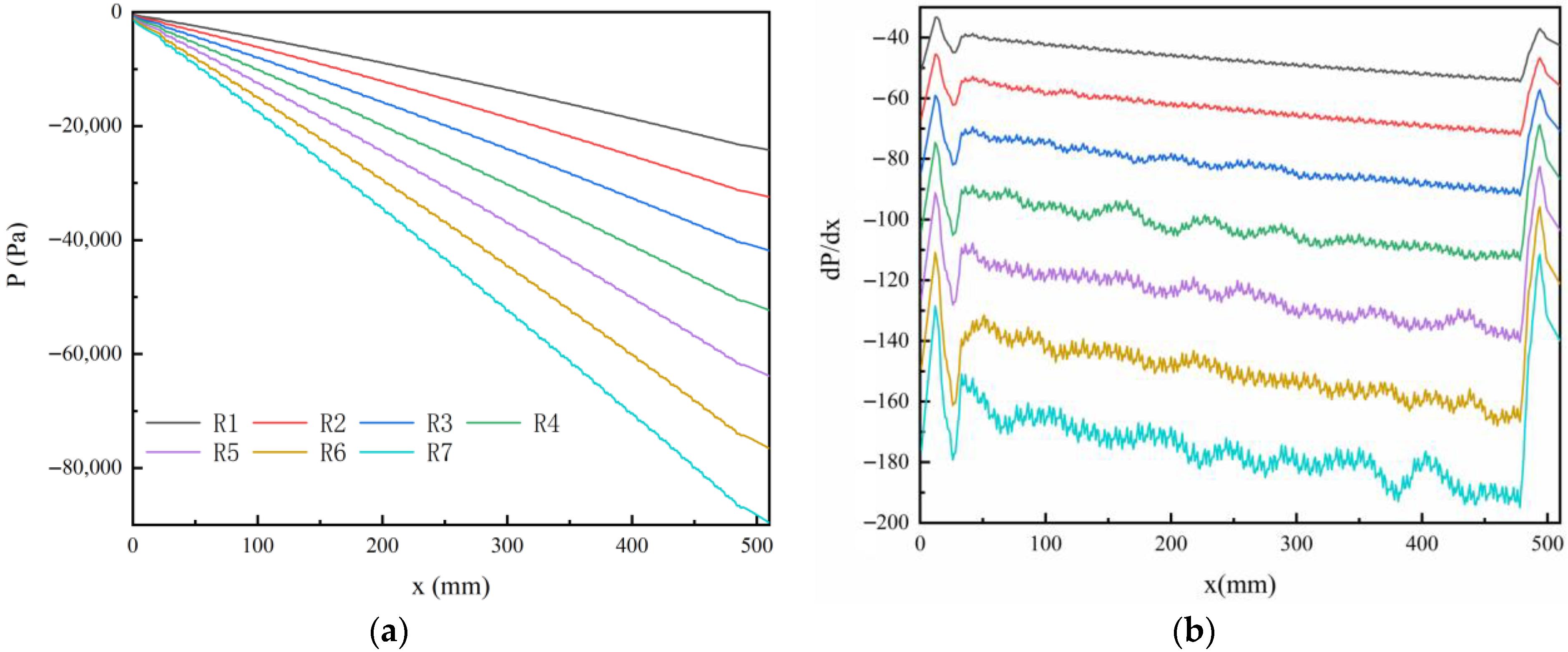 Processes 10 02696 g011