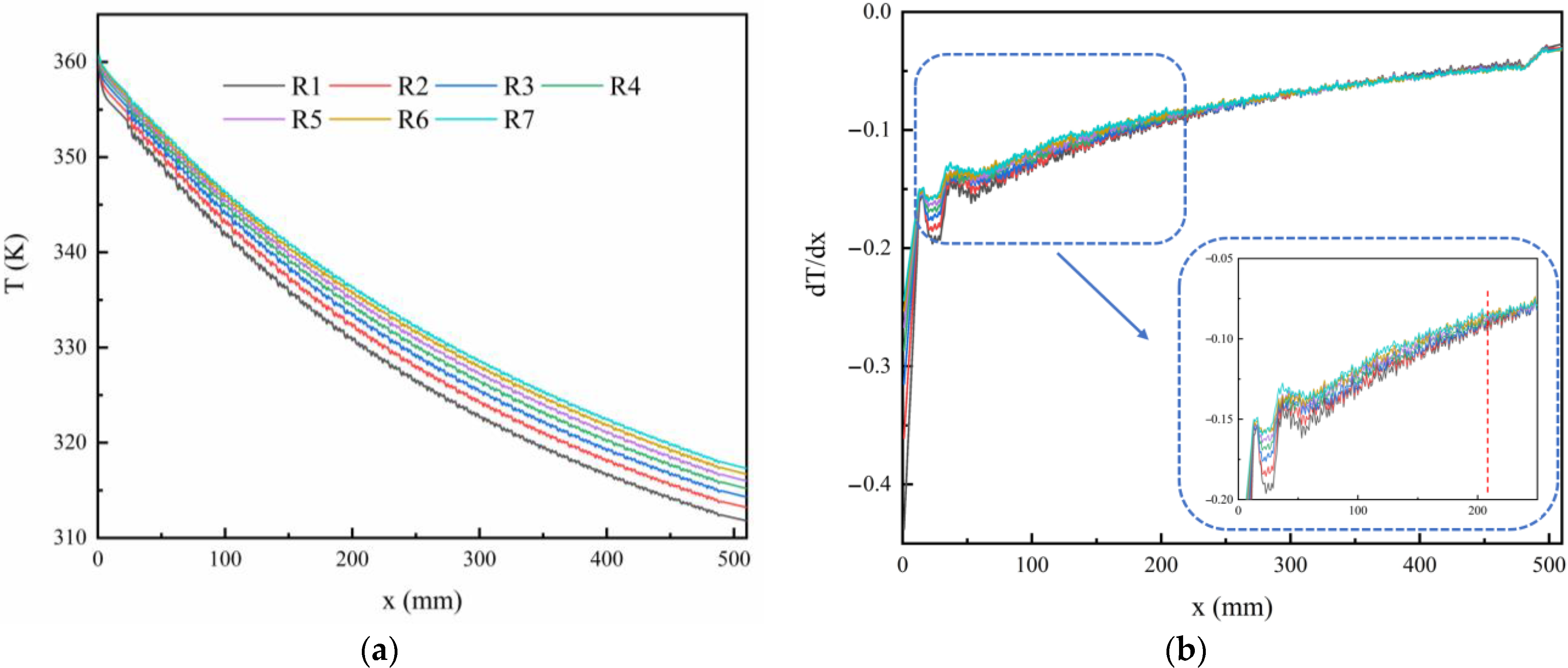 Processes 10 02696 g014
