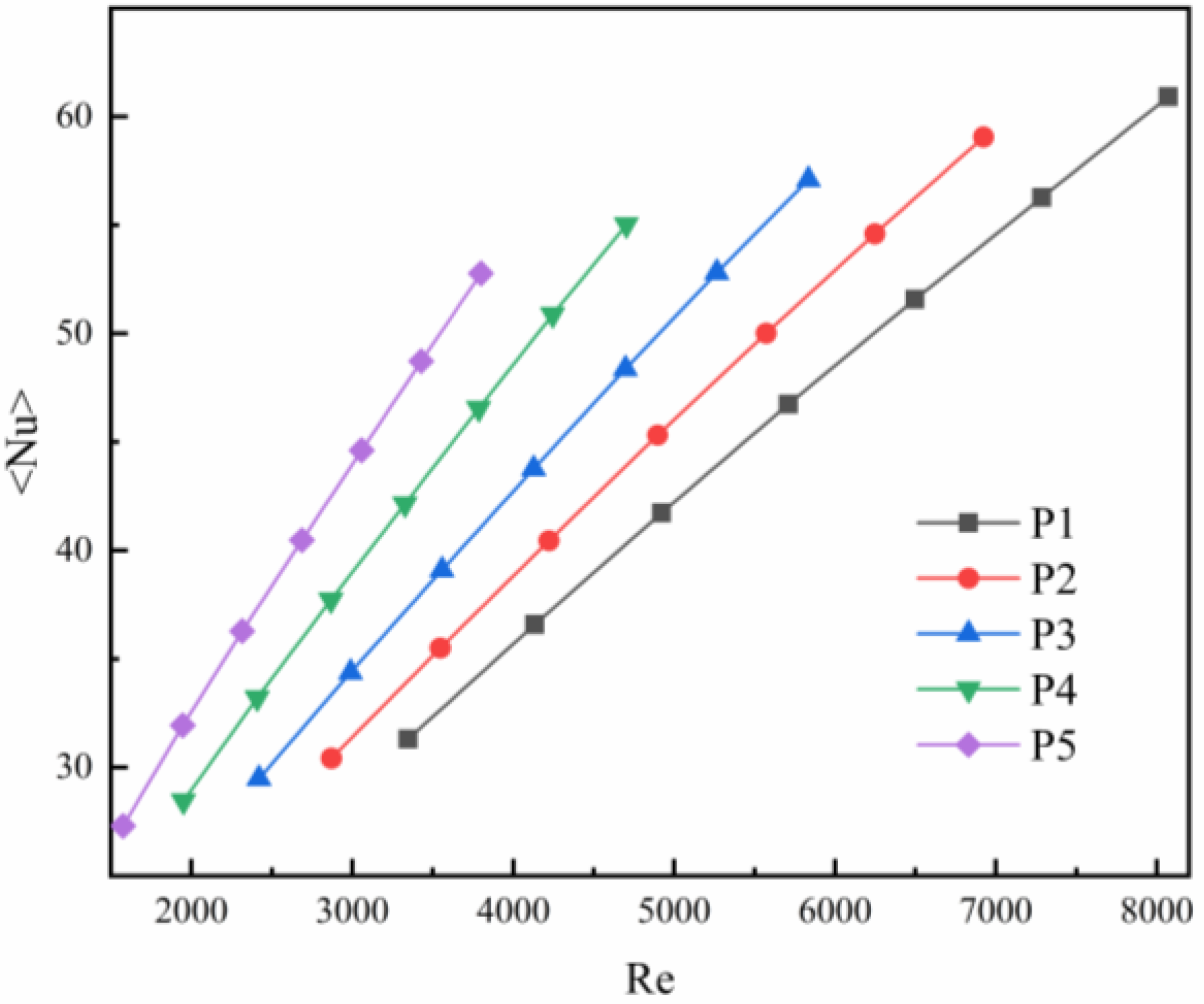 Processes 10 02696 g023