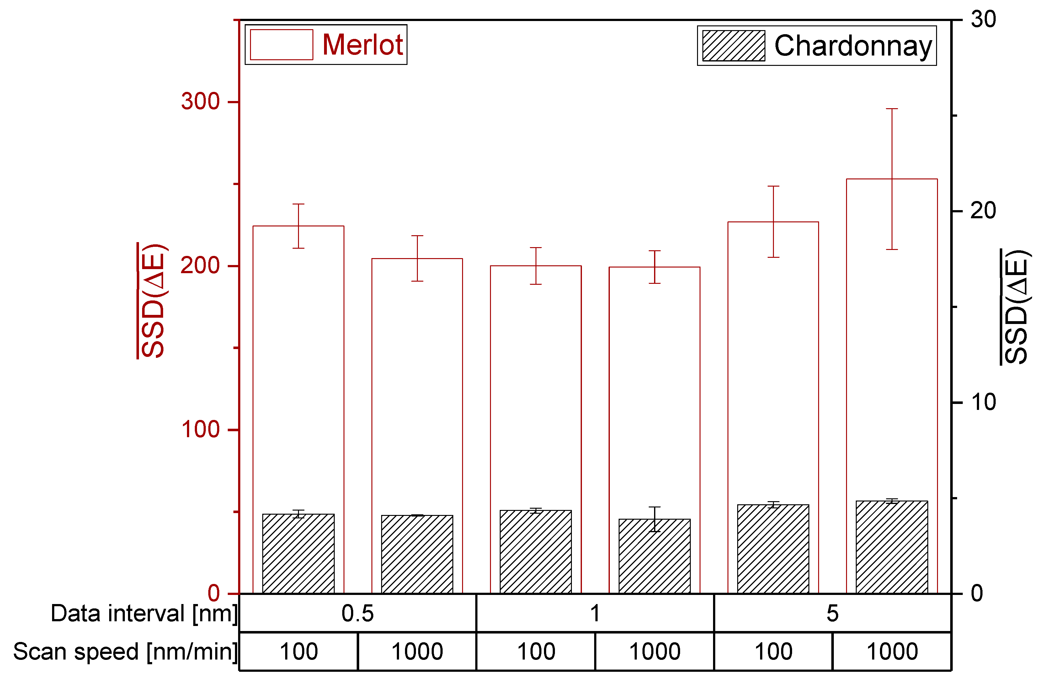 Processes 10 02707 g004