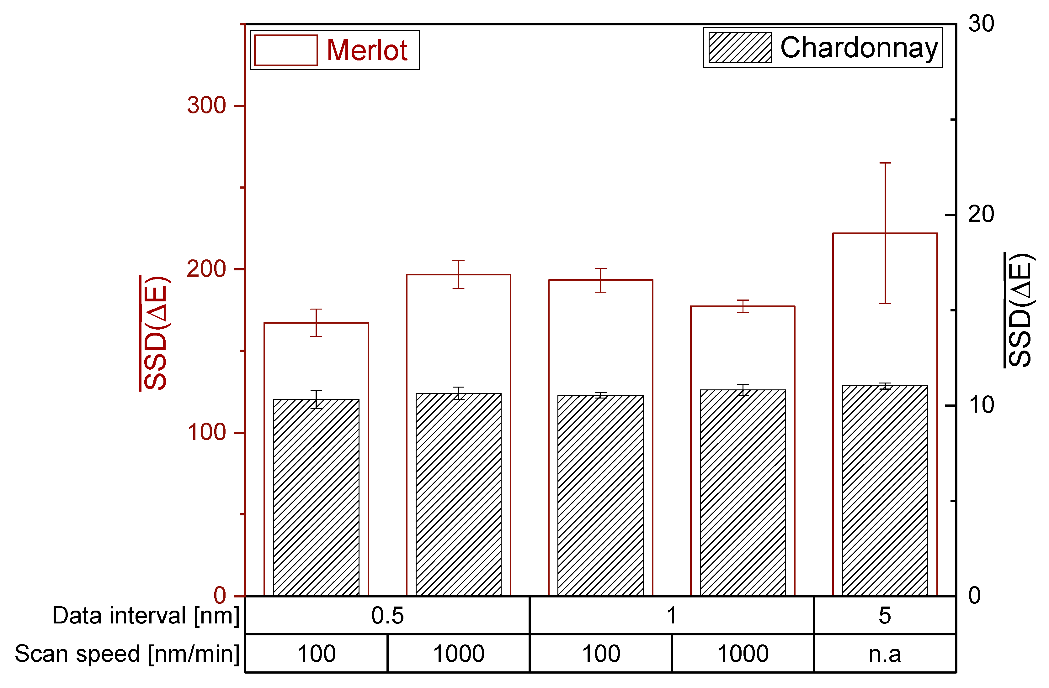 Processes 10 02707 g005