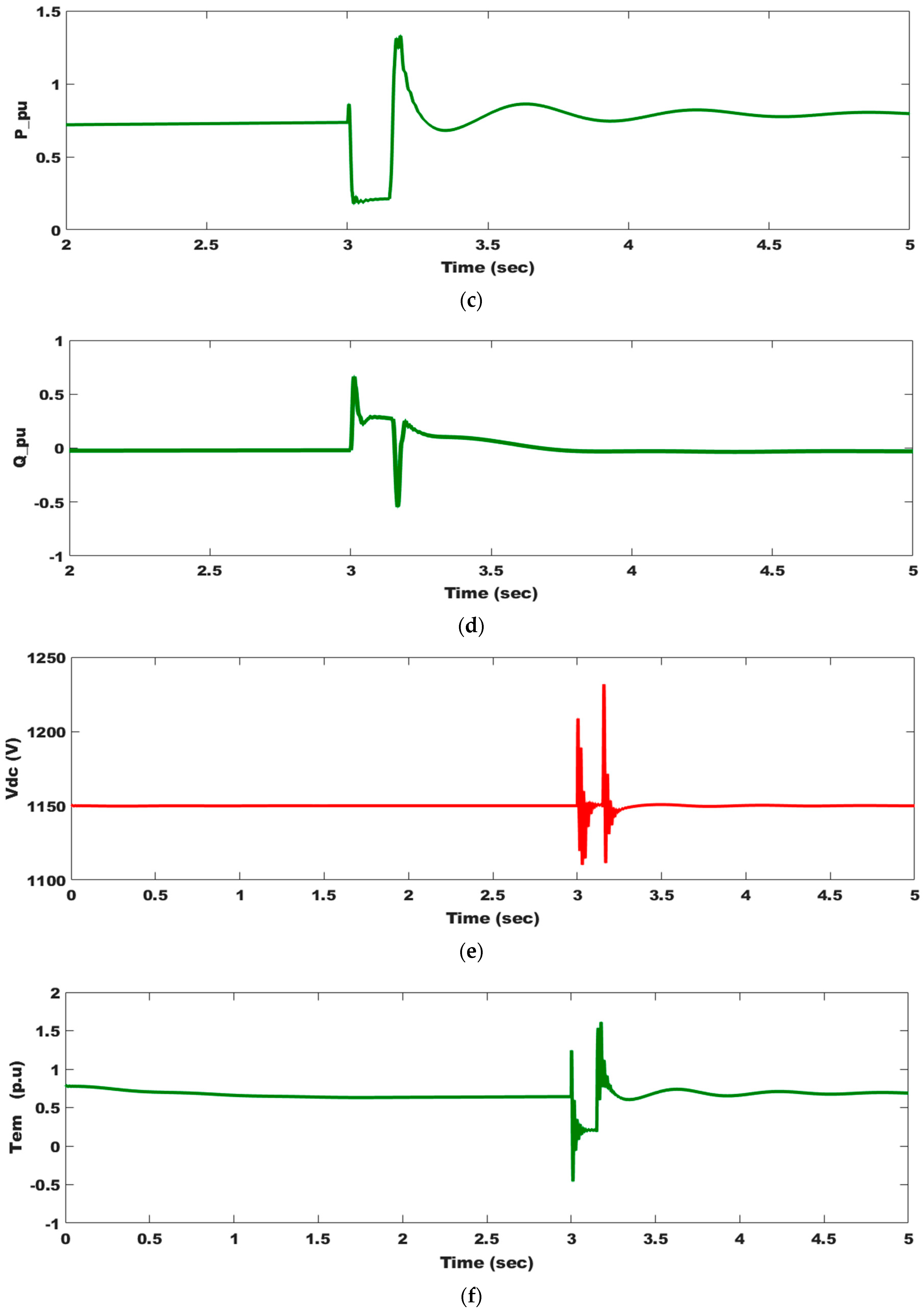 Processes 10 02723 g013b