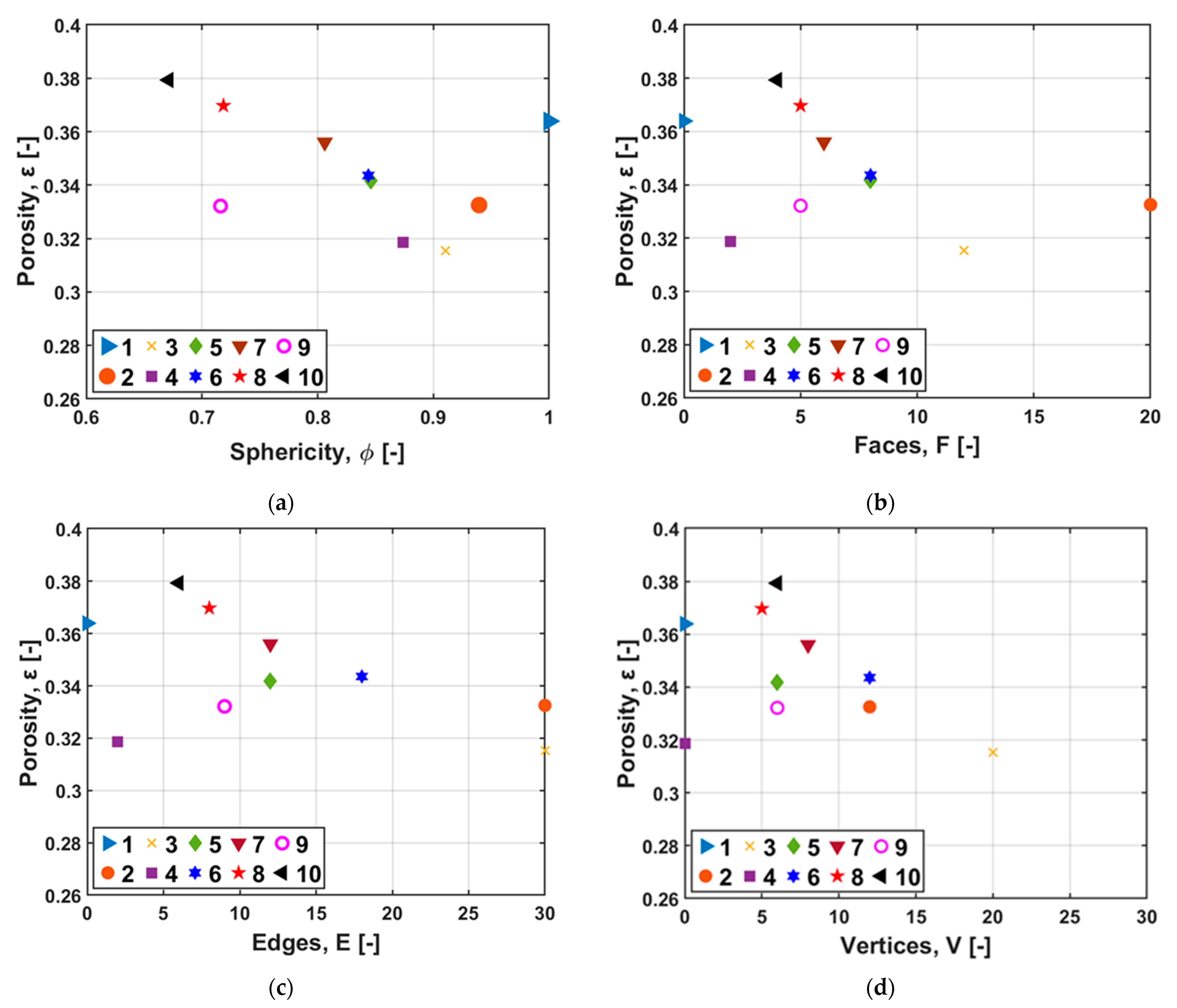 Processes 11 00003 g004