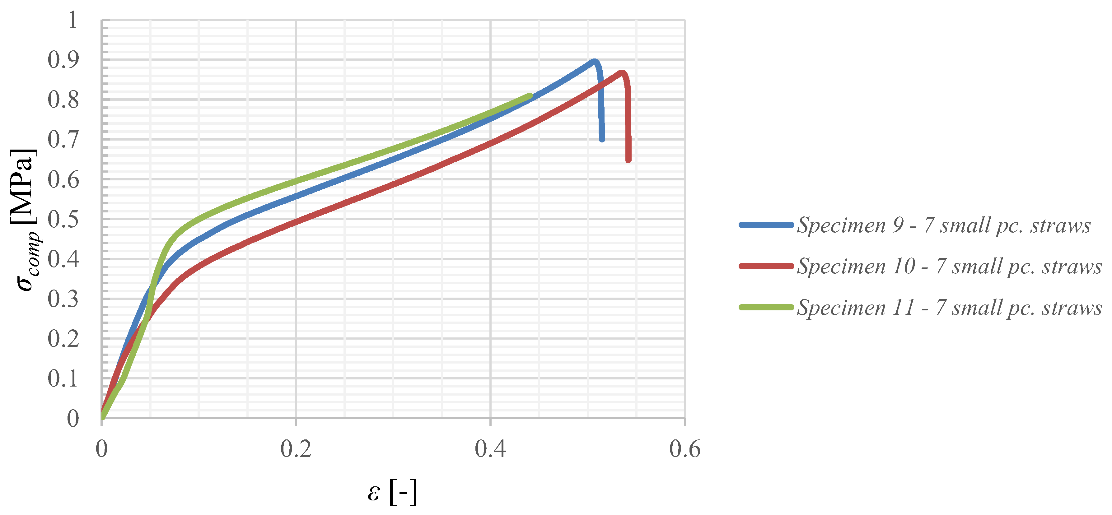 https://www.mdpi.com/processes/processes-11-00012/article_deploy/html/images/processes-11-00012-g011.png