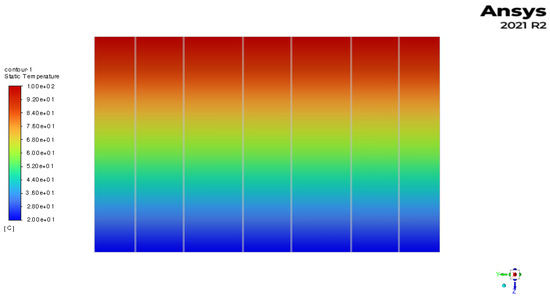 Measured results for polystyrene reinforced with small straws.