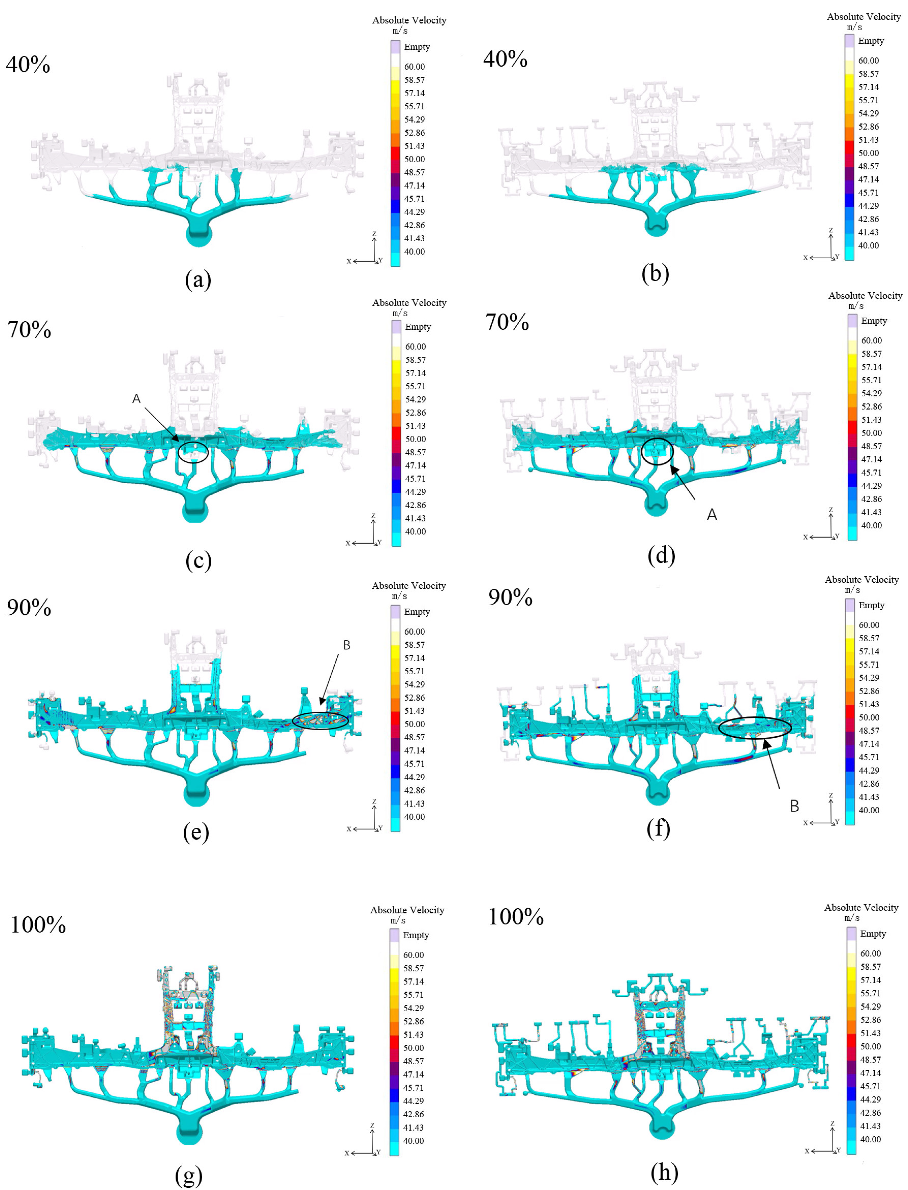 Processes 11 00016 g003