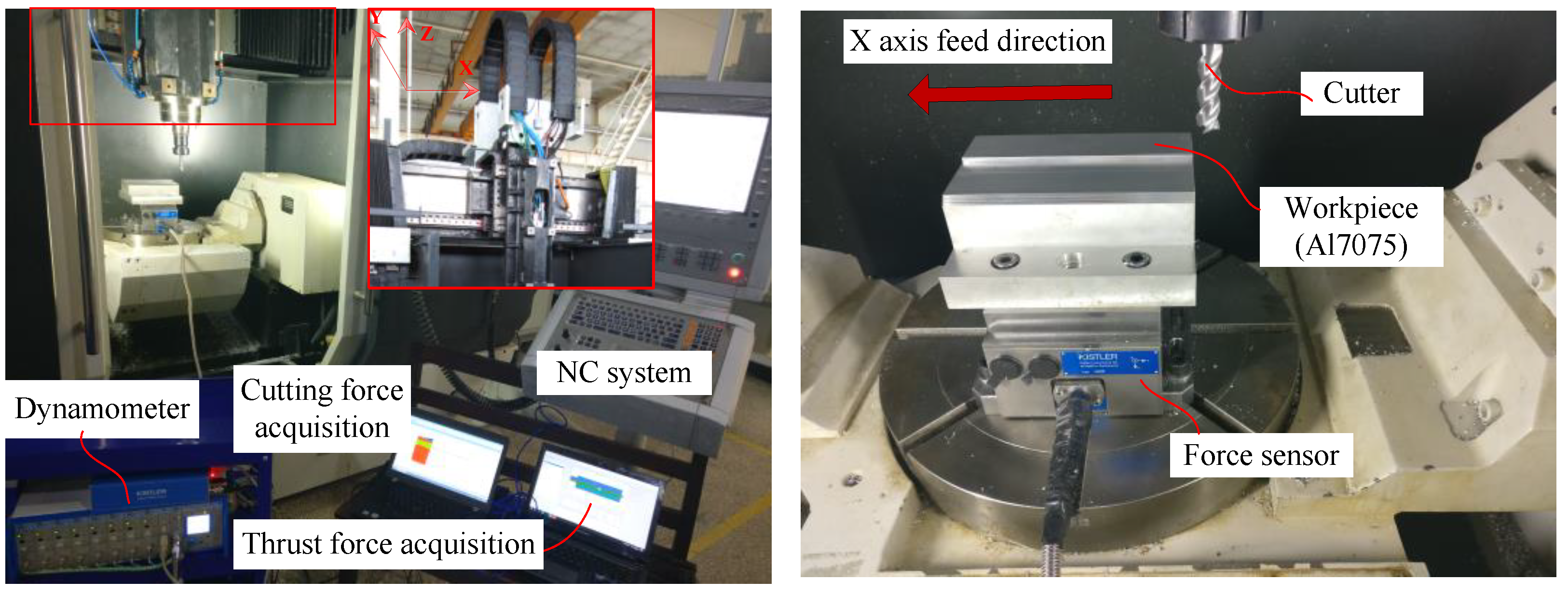 Processes 11 00017 g003
