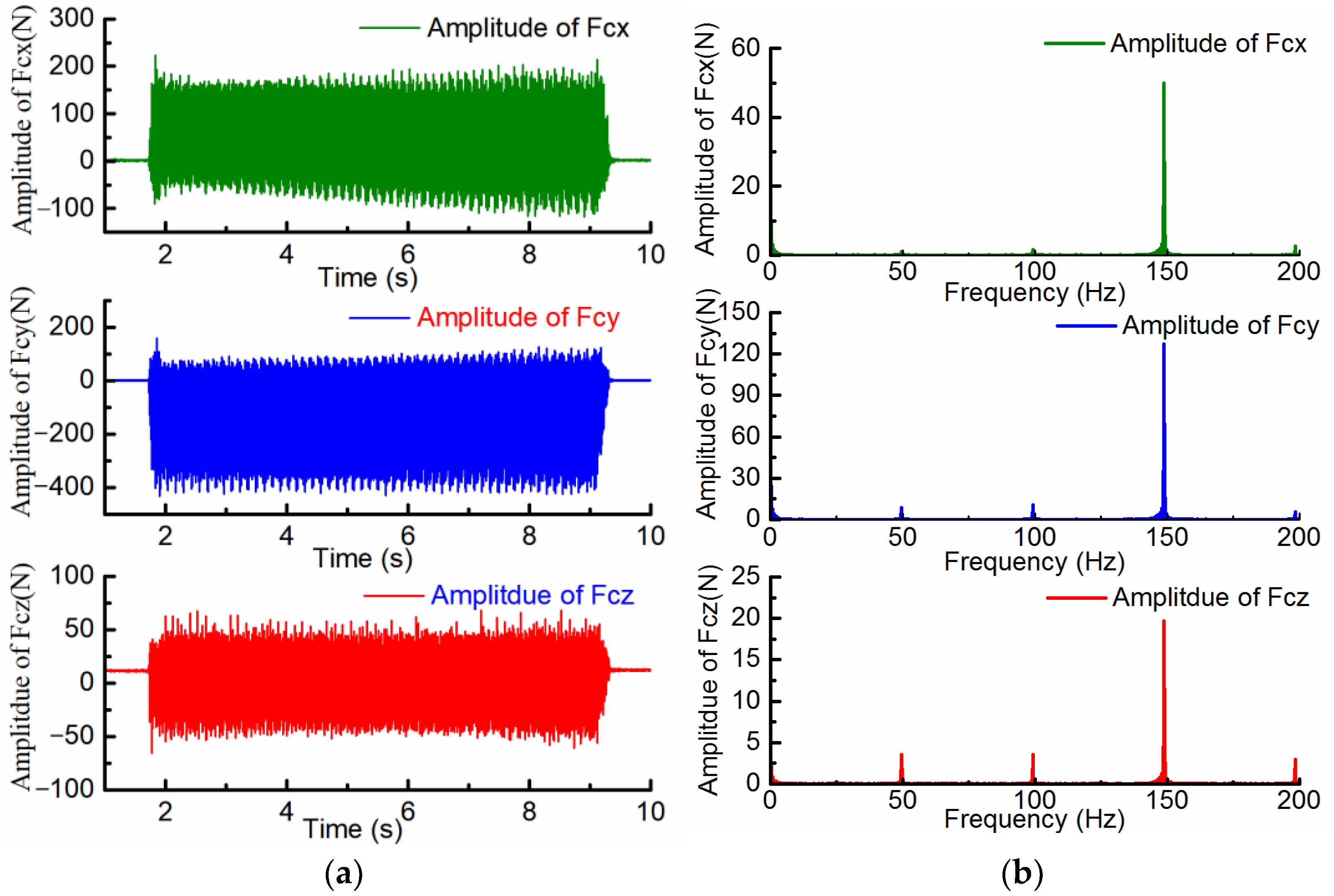 Processes 11 00017 g004