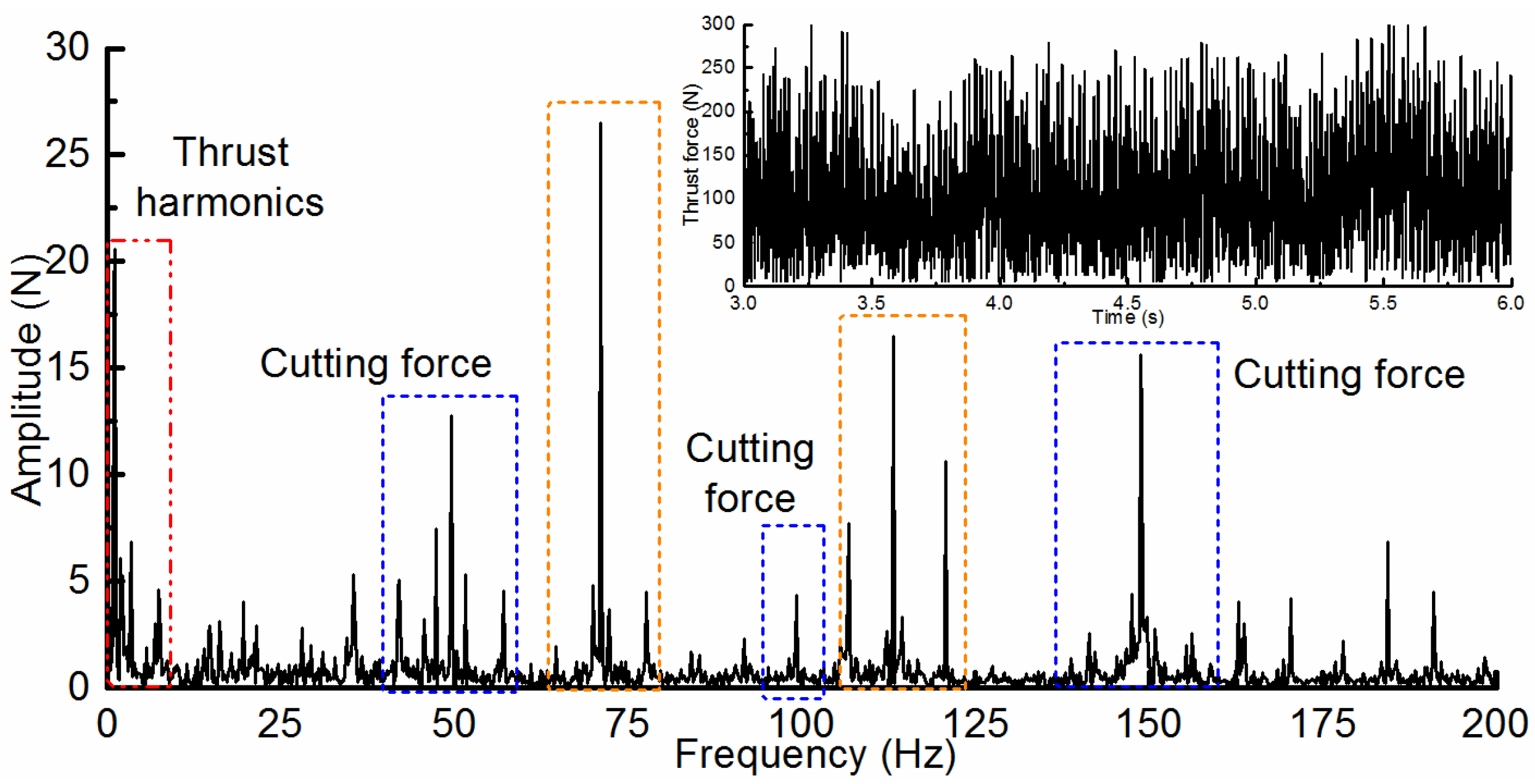 Processes 11 00017 g005