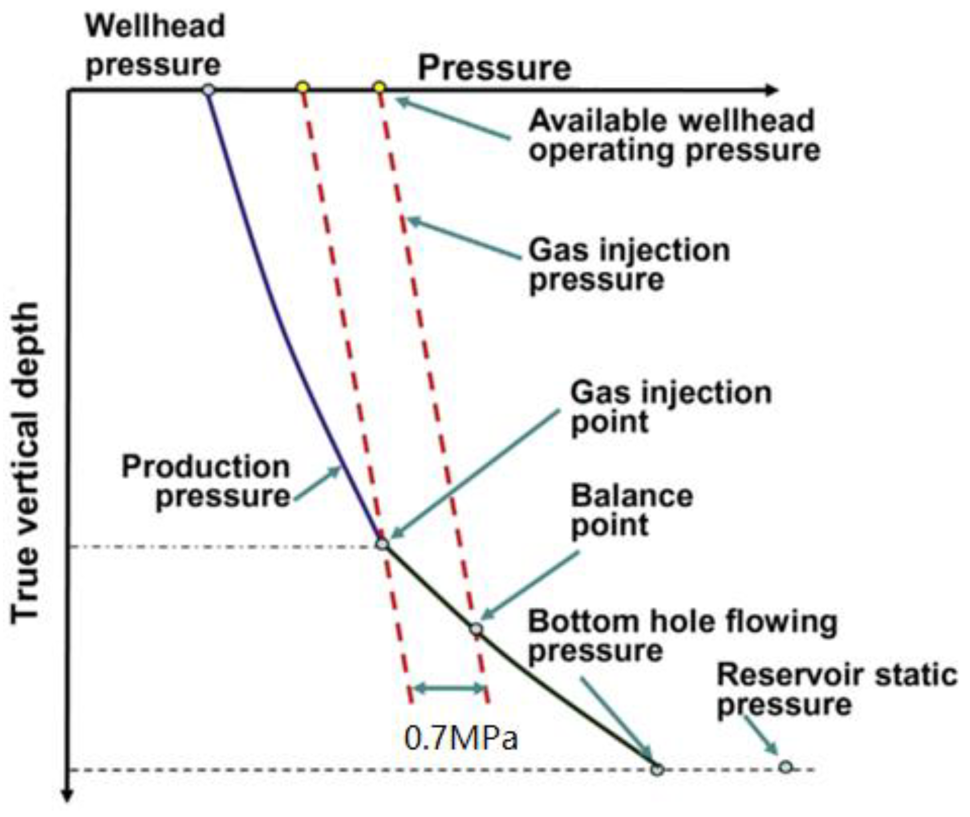 Processes 11 00019 g008