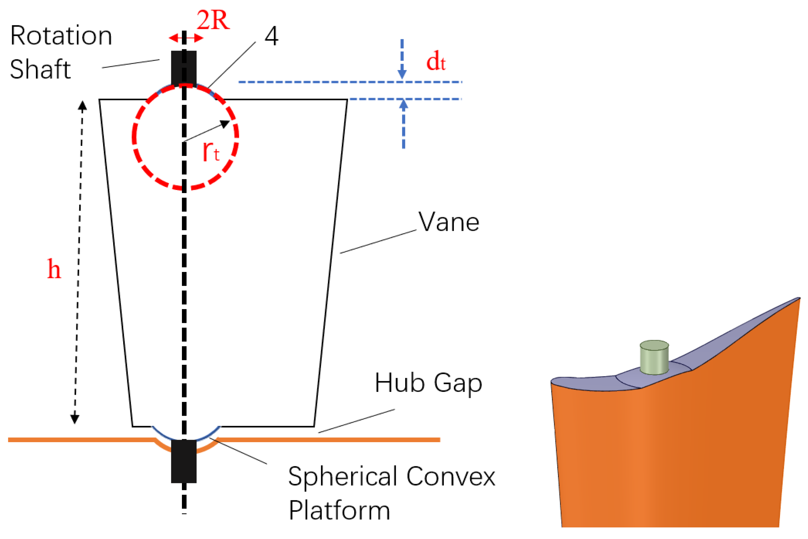 Processes 11 00021 g004