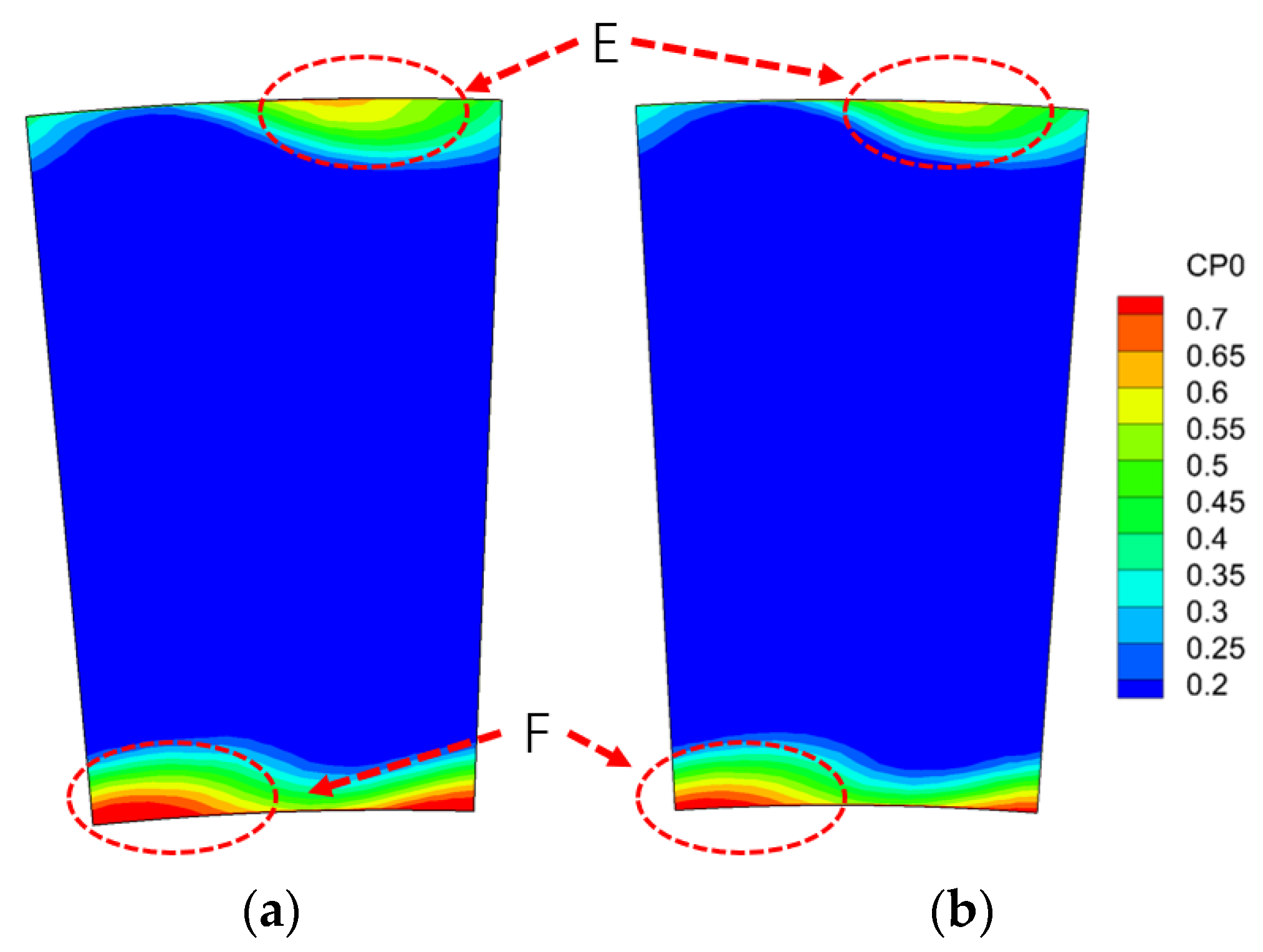 Processes 11 00021 g007