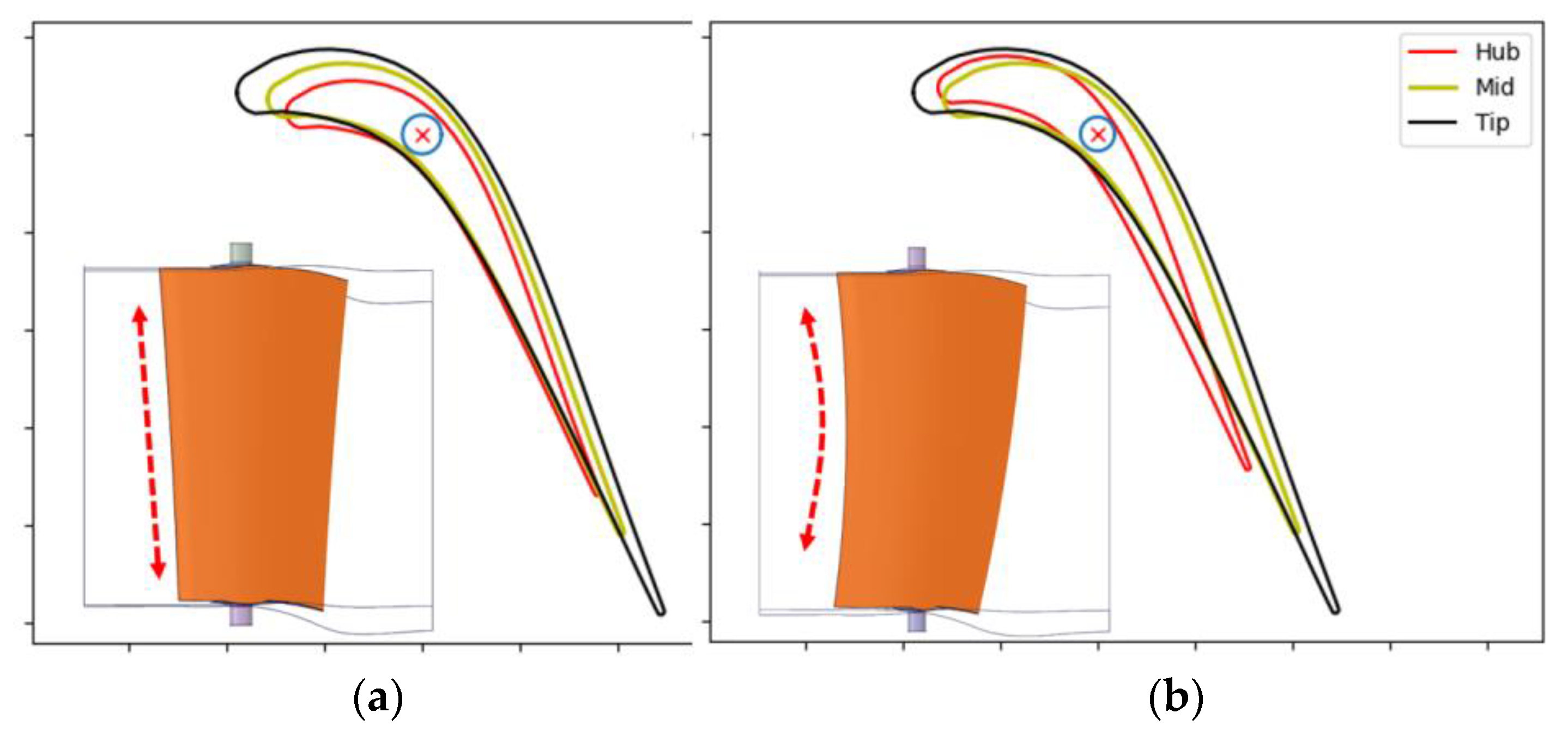 Processes 11 00021 g012