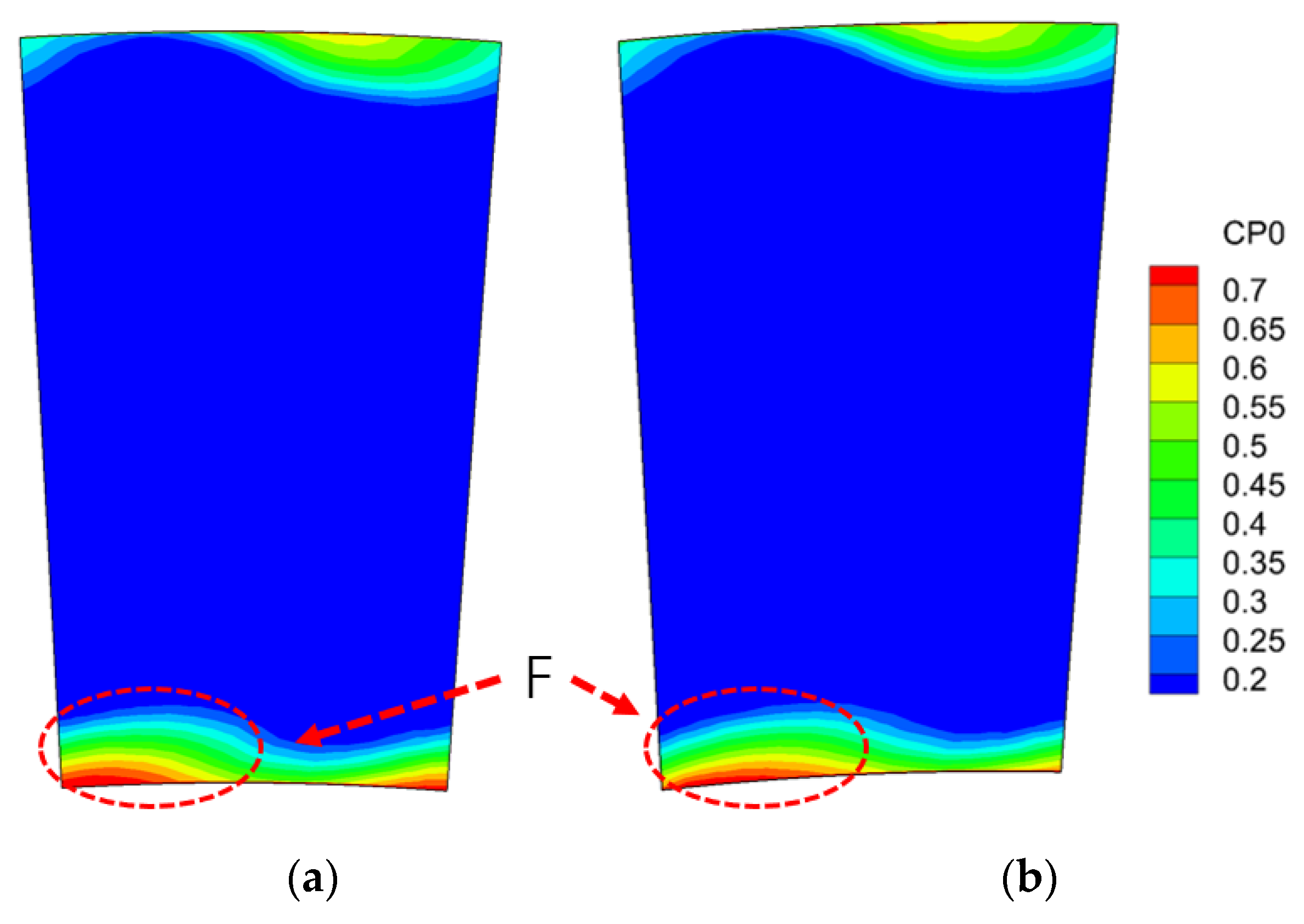 Processes 11 00021 g013