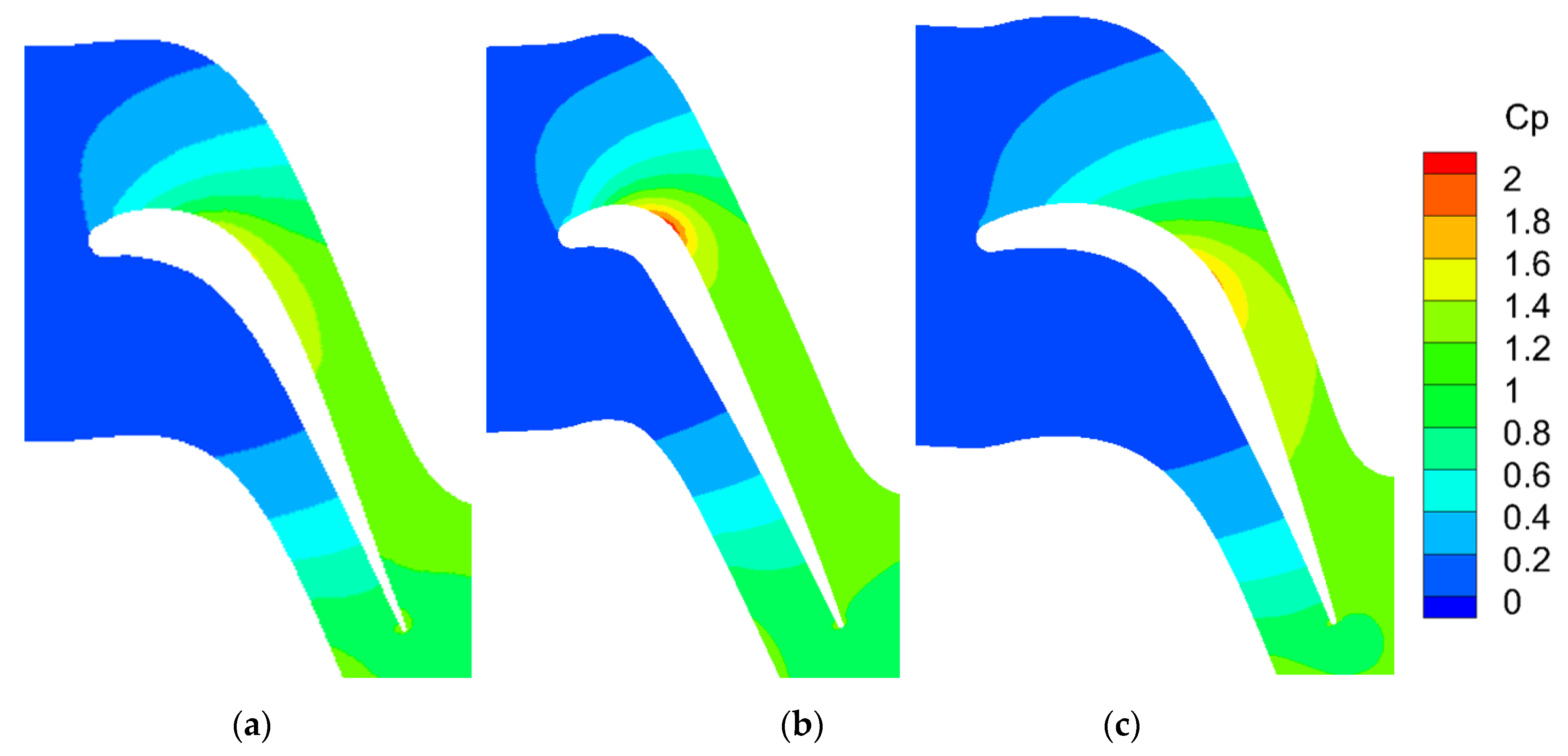 Processes 11 00021 g015