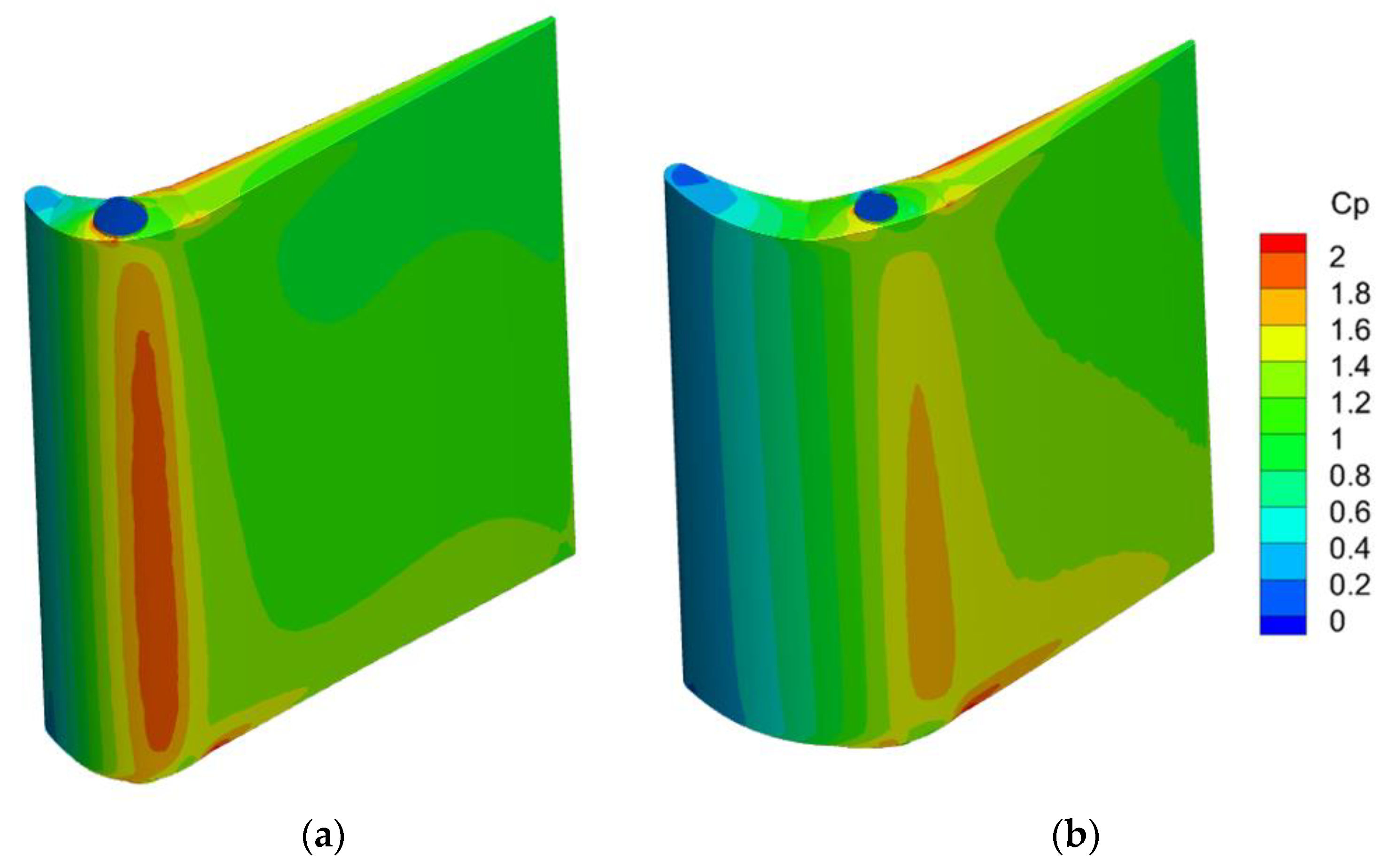 Processes 11 00021 g017