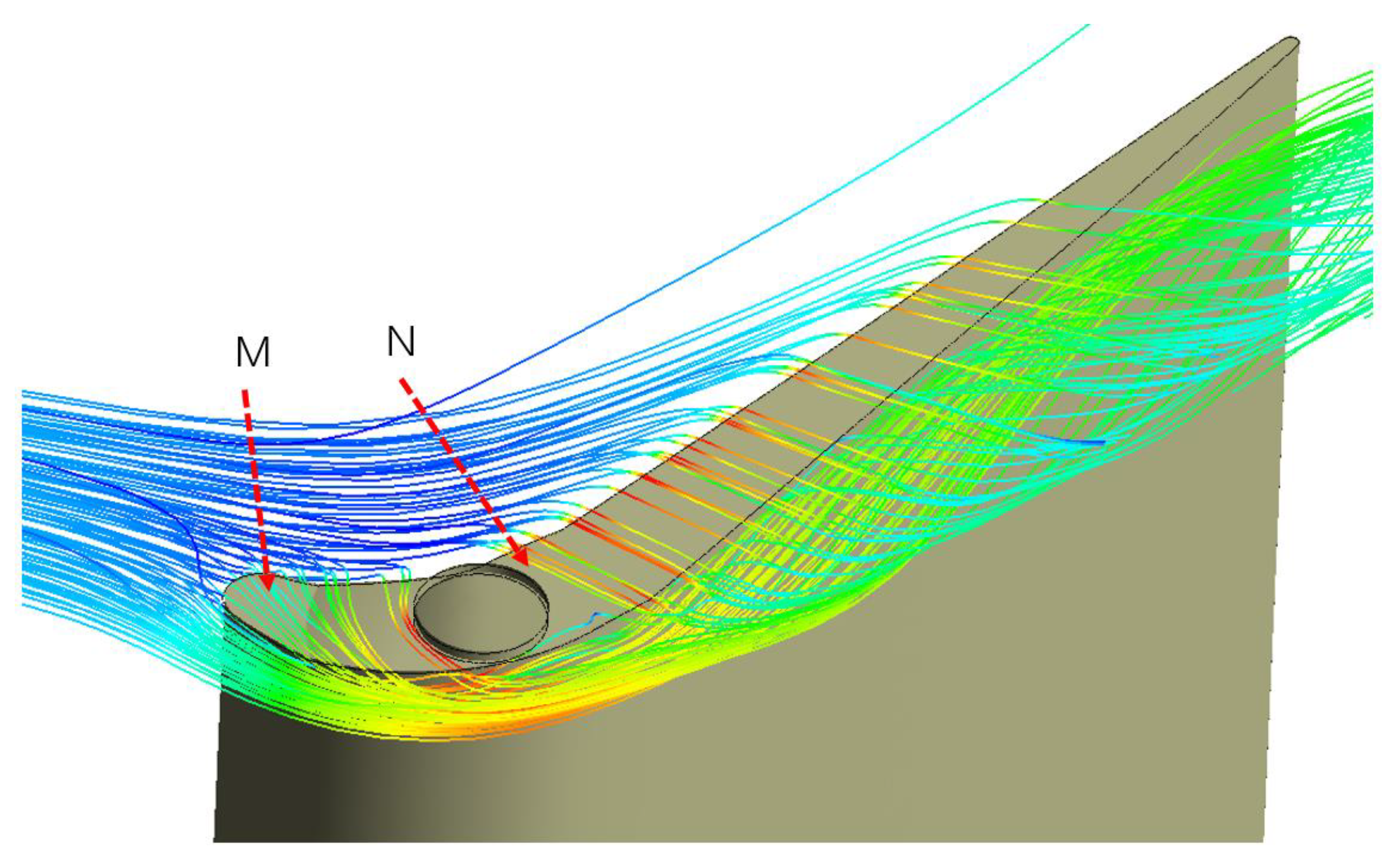 Processes 11 00021 g019