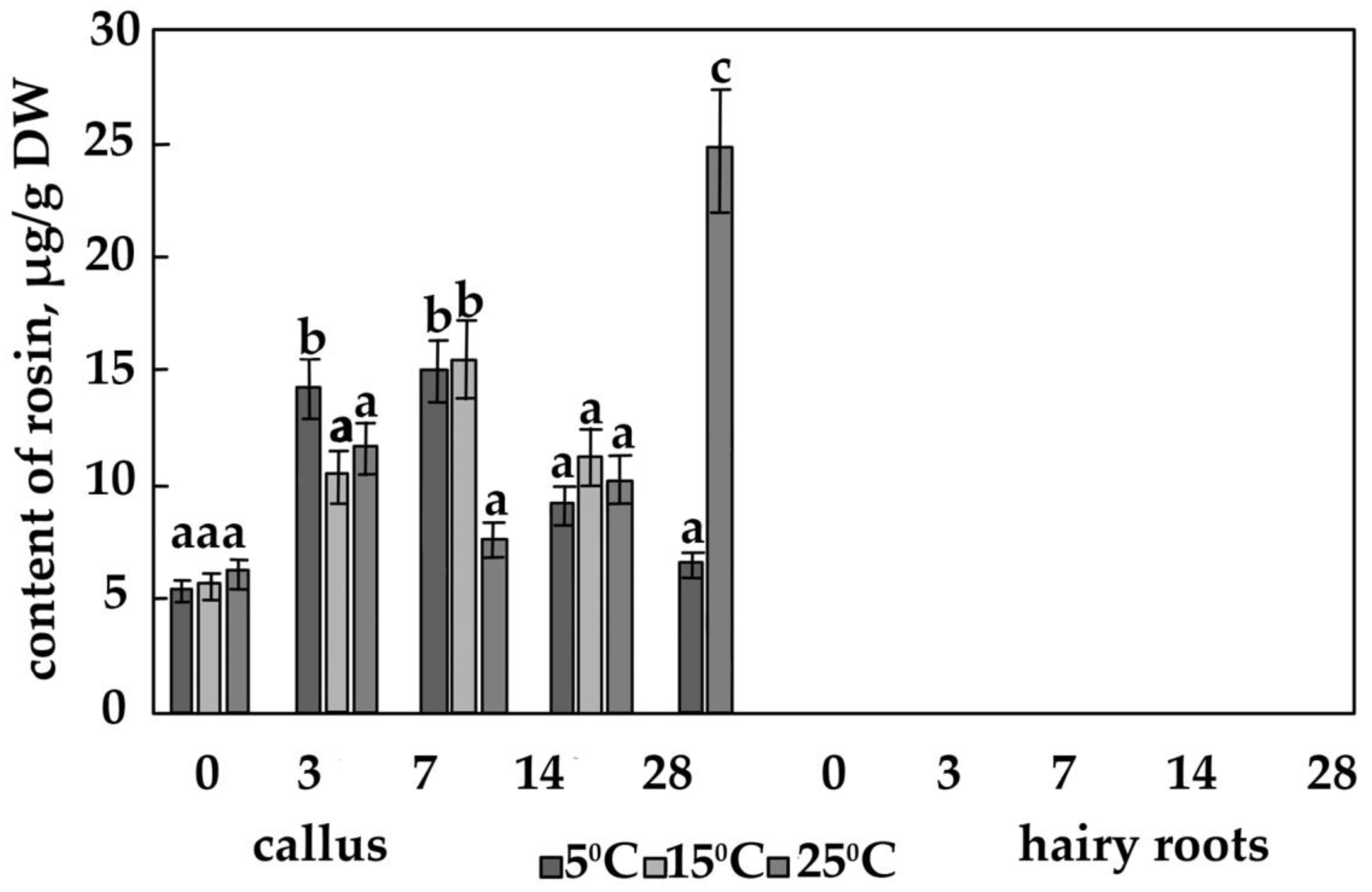 Processes 11 00028 g005