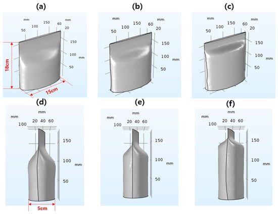 Wine Bottle - Standard (750 mL) Dimensions & Drawings