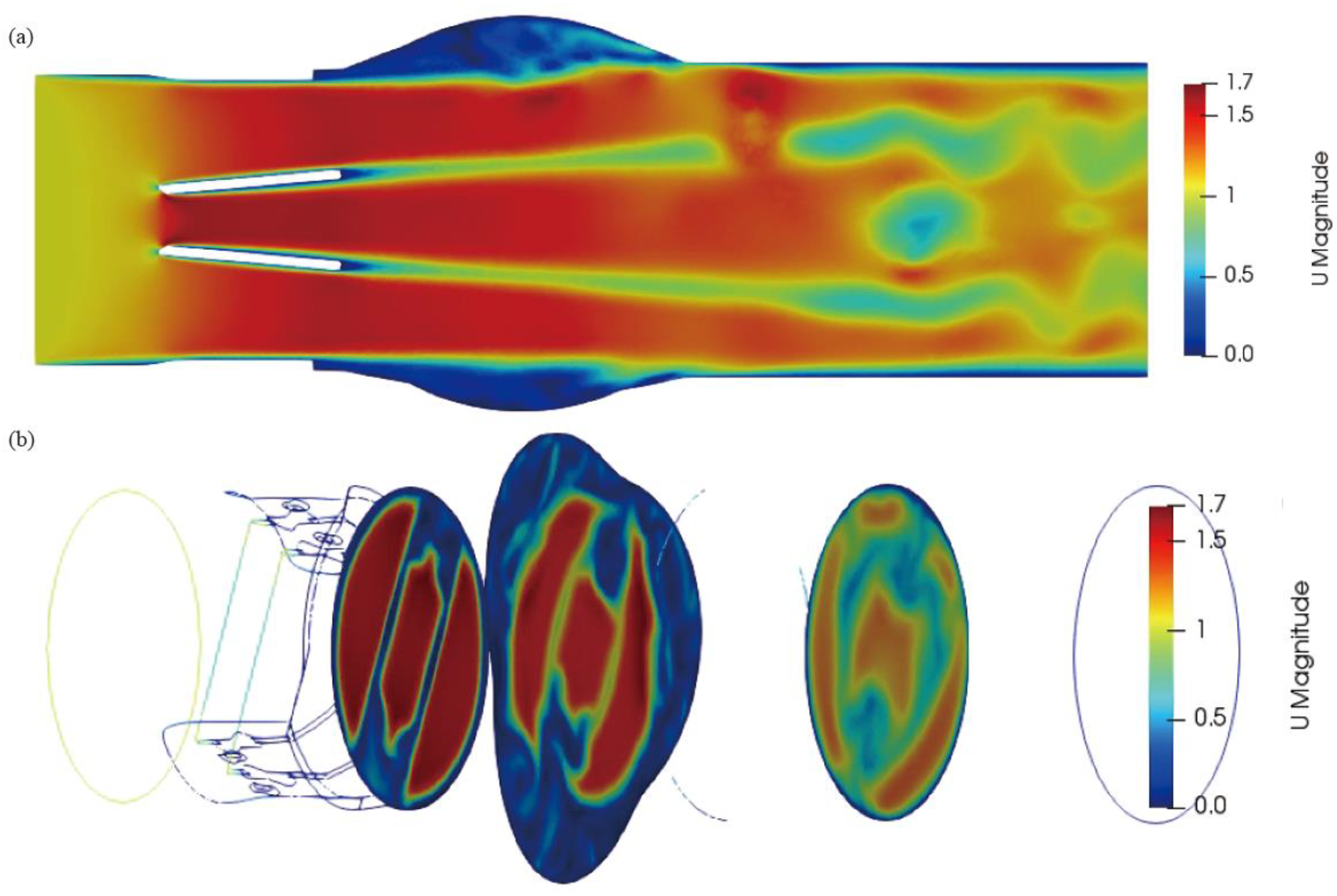 Processes 11 00037 g011 Processes 11 00037 g011