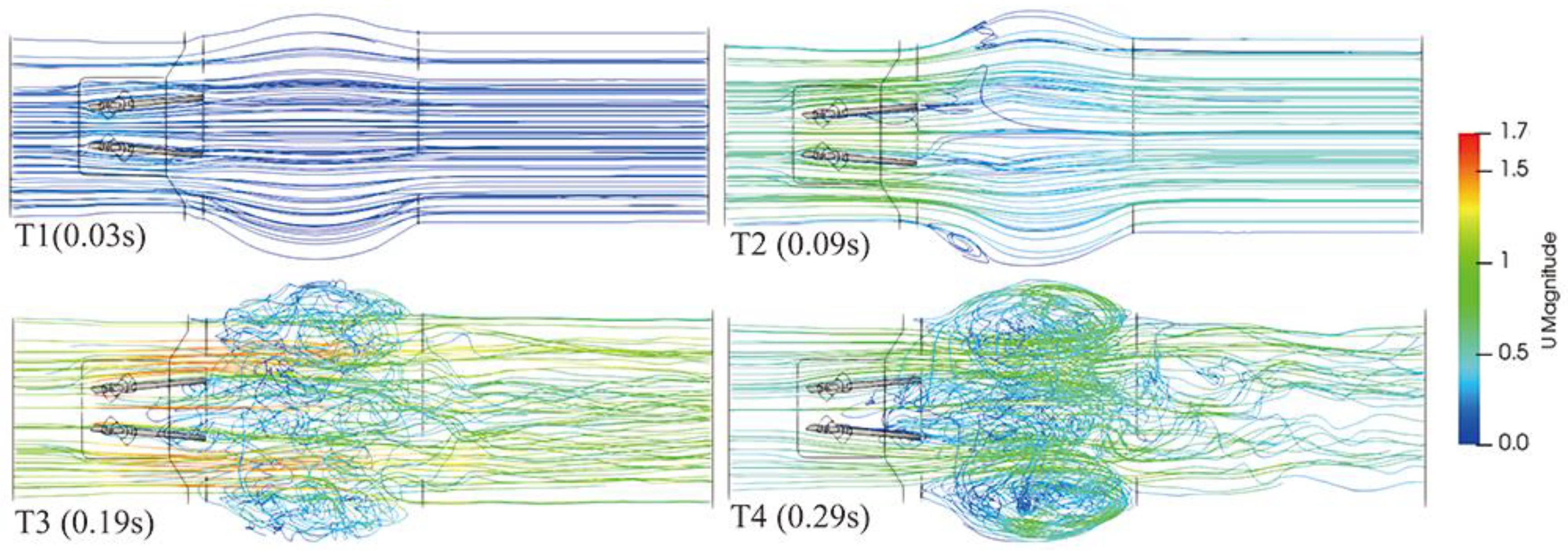 Processes 11 00037 g012 Processes 11 00037 g012