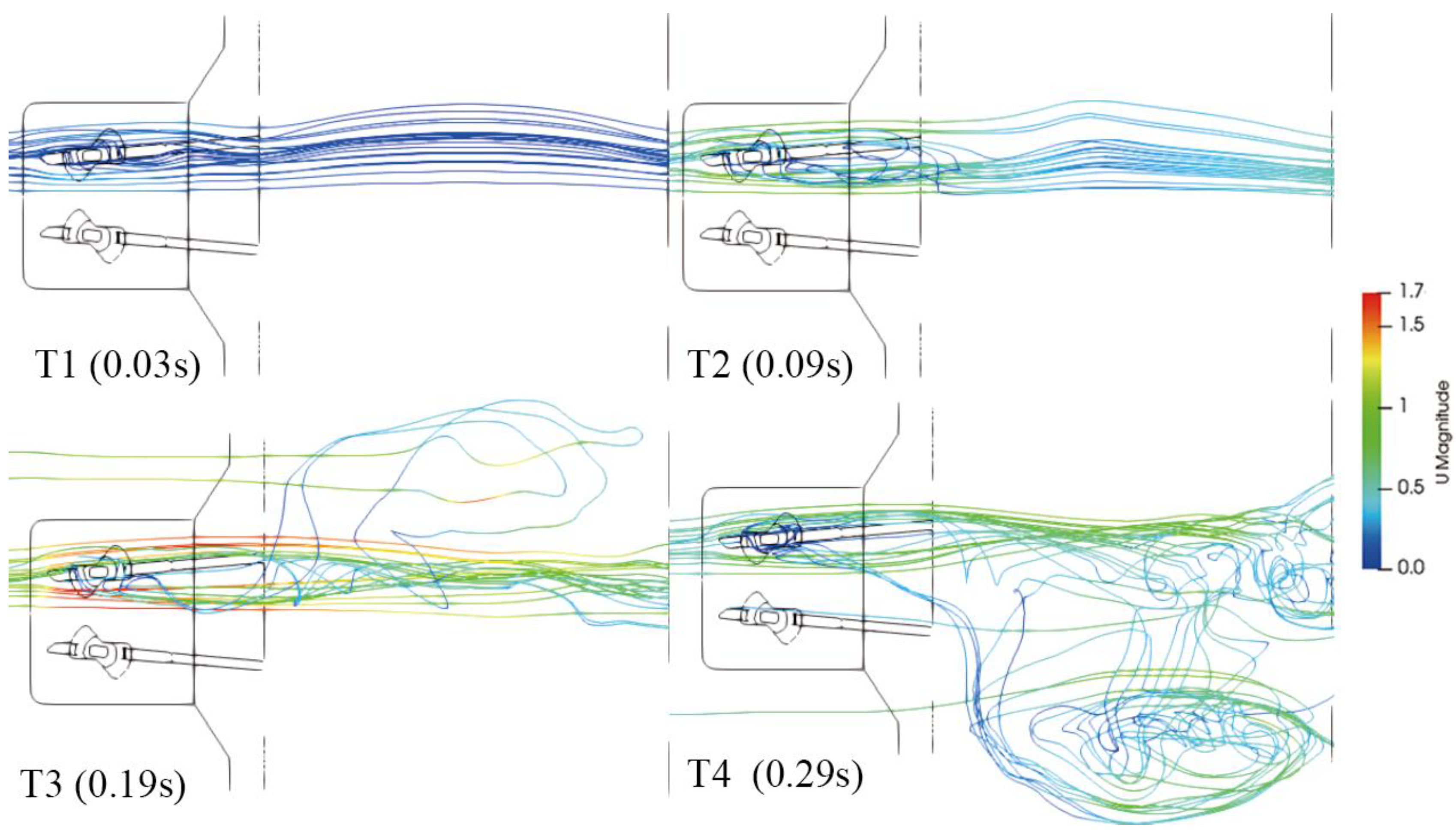 Processes 11 00037 g013 Processes 11 00037 g013
